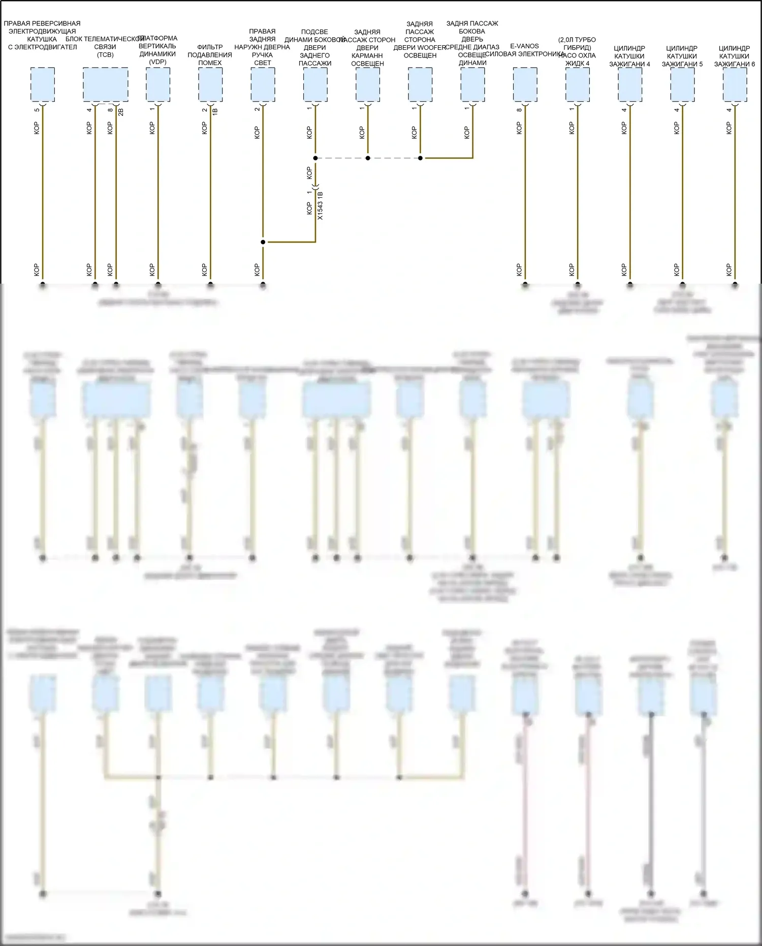 5 серия BMW G60 (2023-2024): Электросхема точек подключения масс (5 из 5) 