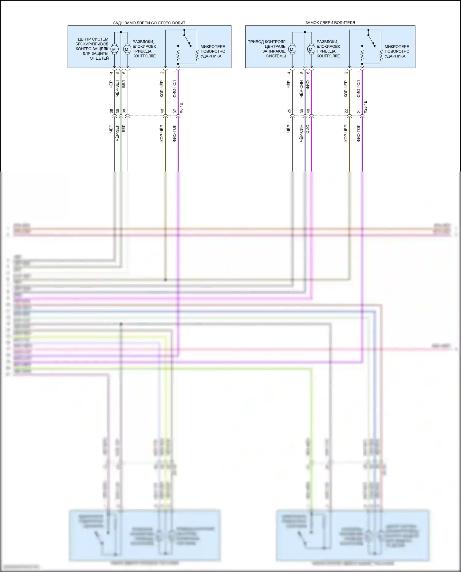 5 серия BMW G60 (2023-2024): Электросхема центрального замка (2 из 4) 