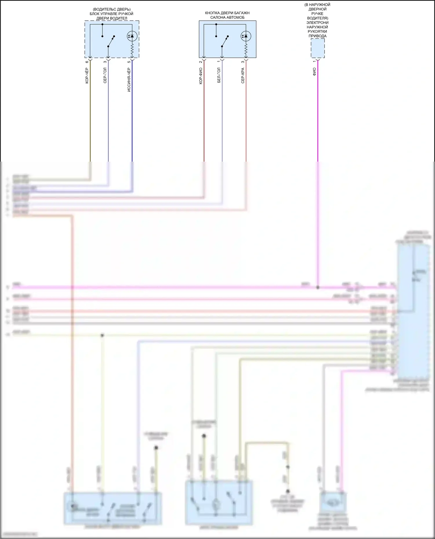 5 серия BMW G60 (2023-2024): Электросхема центрального замка (4 из 4) 
