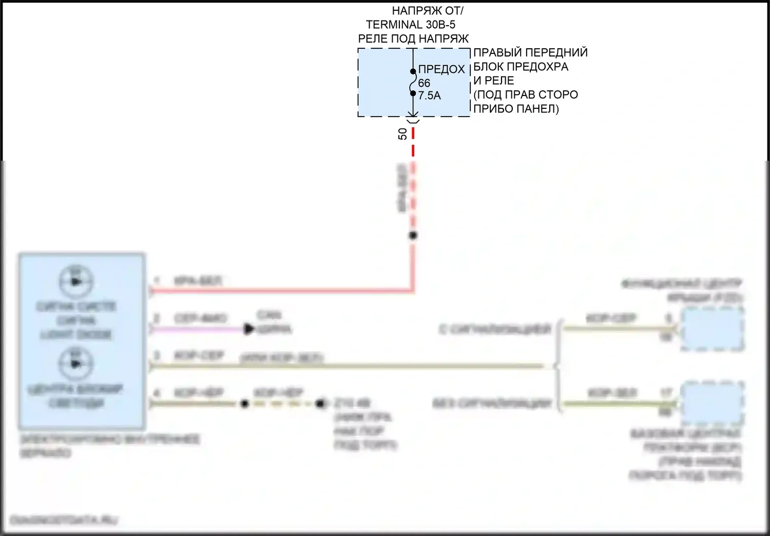 5 серия BMW G60 (2023-2024): Электросхема управления зеркалами заднего вида 