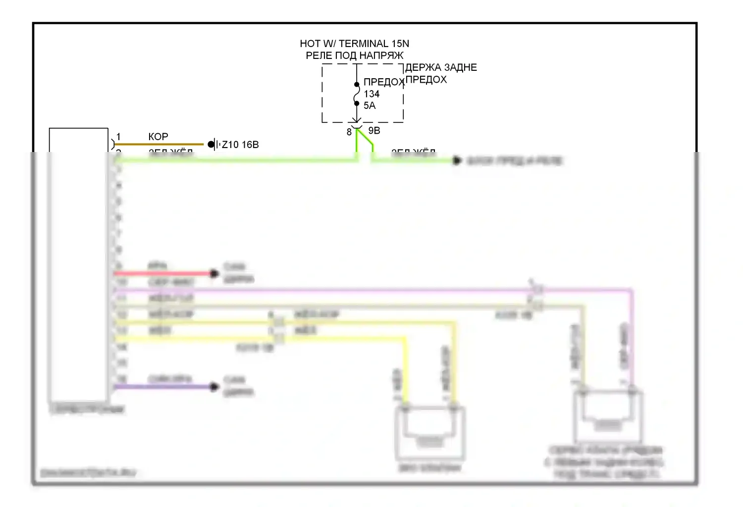 6 серия BMW F06/F13/F12 (2011-2015): Сервотронная электросхема 