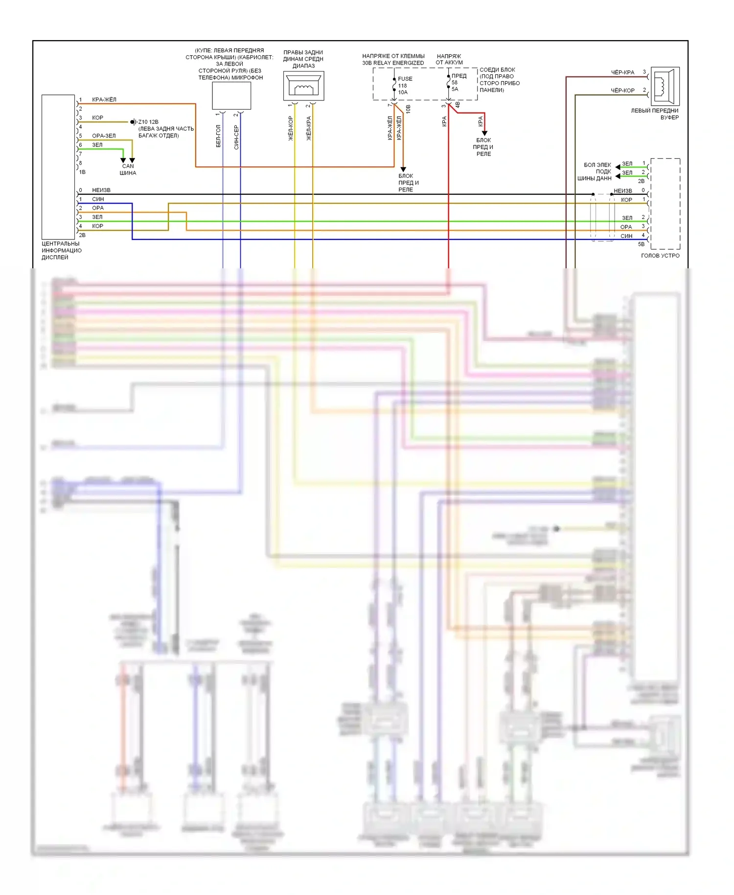 6 серия BMW F06/F13/F12 (2011-2015): Электросхема магнитолы hifi, базовая (2 из 2) 
