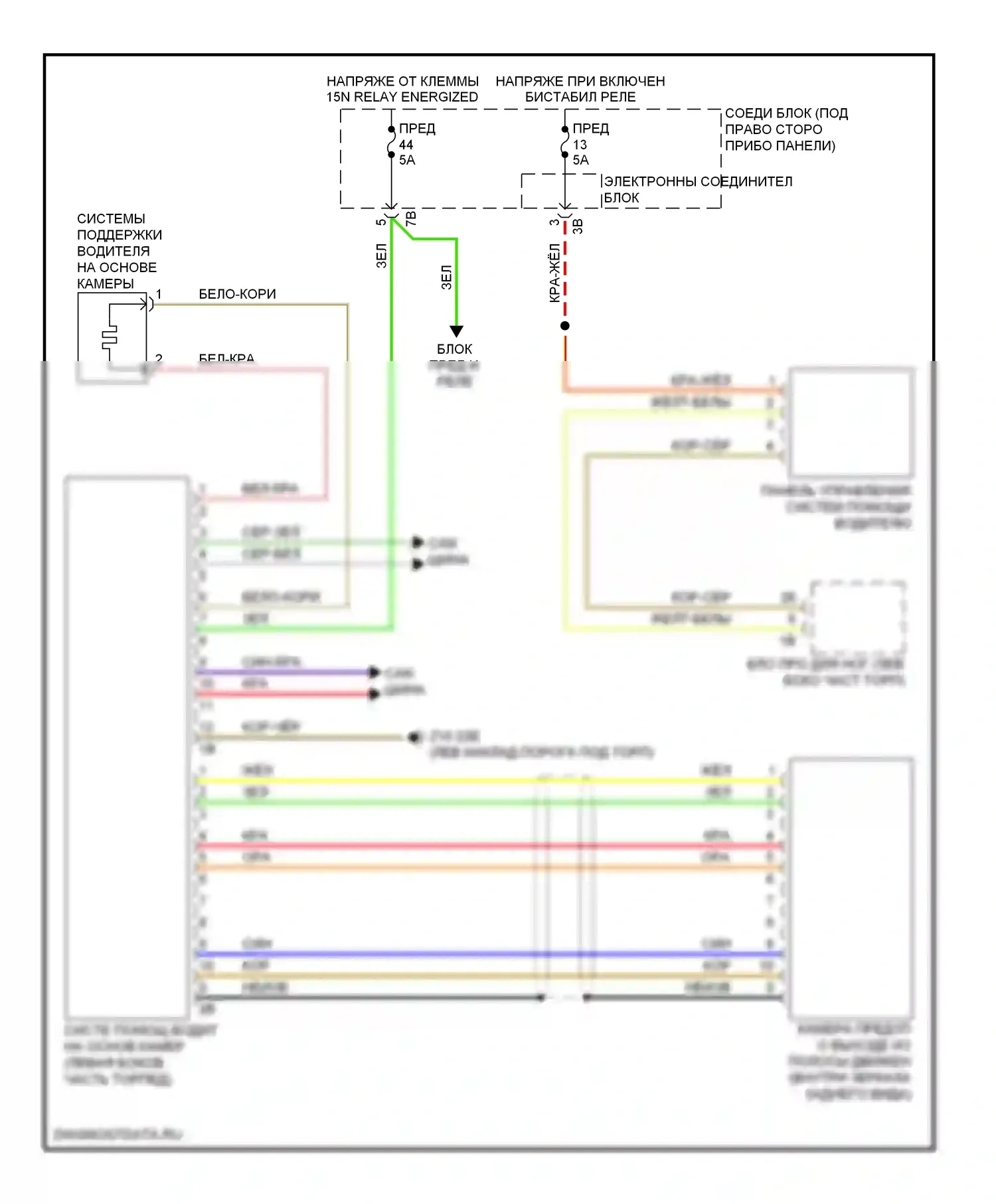 6 серия BMW F06/F13/F12 (2011-2015): Электросхема предупреждения о выезде с полосы движения, с камерой 