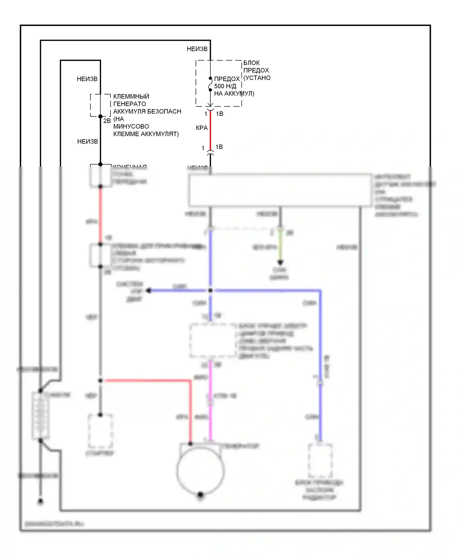 6 серия BMW F06/F13/F12 (2011-2015): Электросхема генератора 