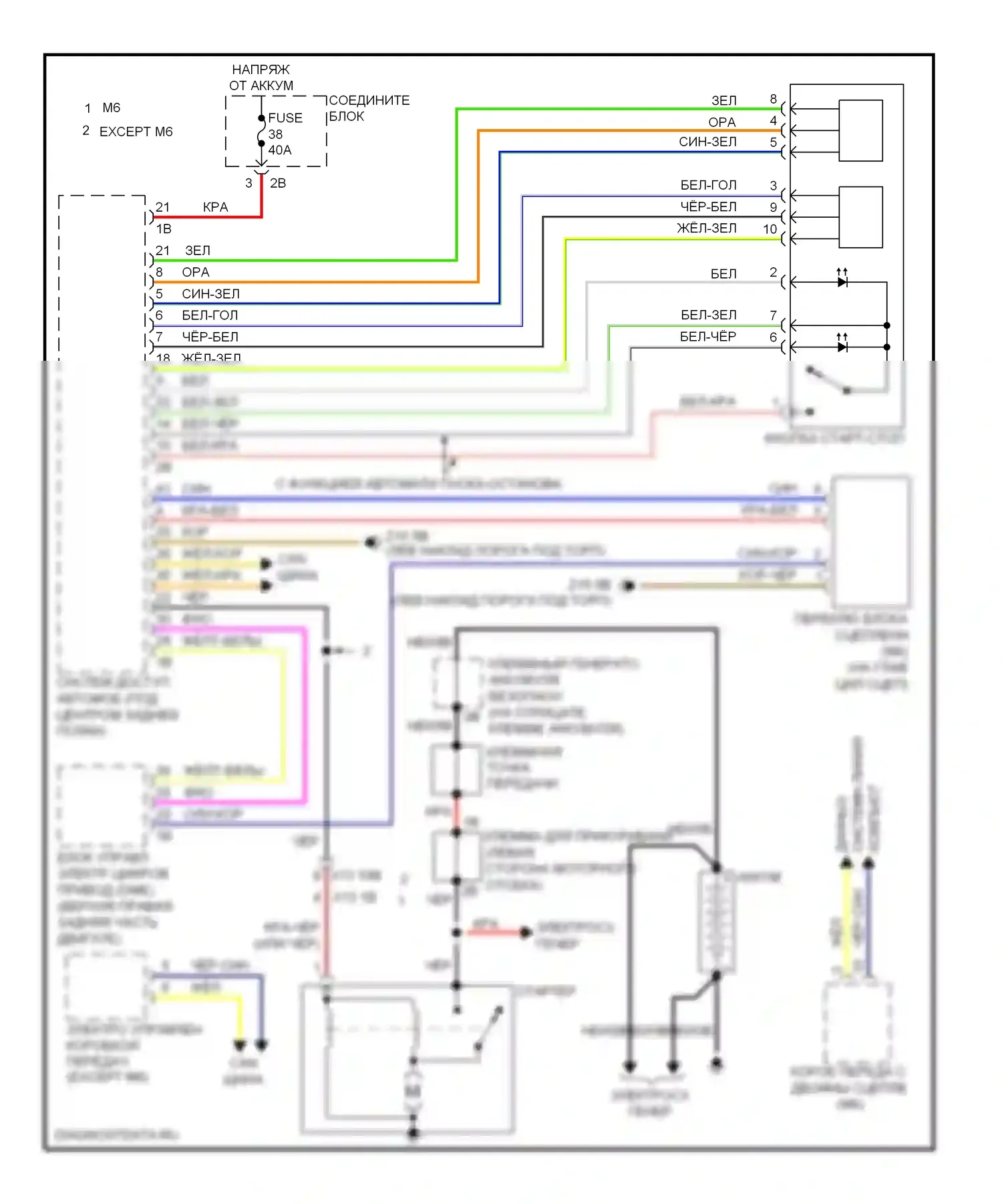 6 серия BMW F06/F13/F12 (2011-2015): Электросхема стартера 