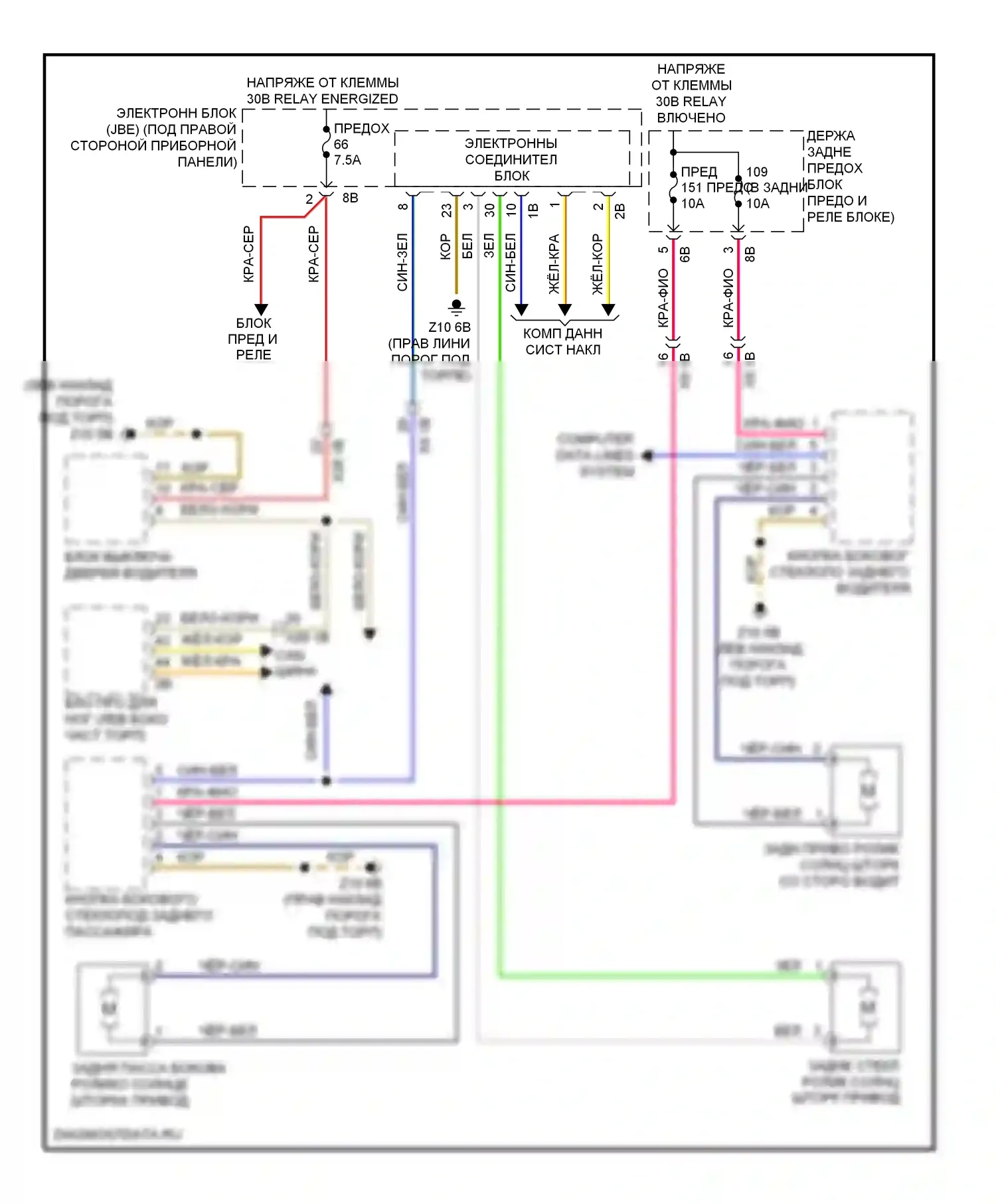 6 серия BMW F06/F13/F12 (2011-2015): Роликовая солнцезащитная шторка электросхема 