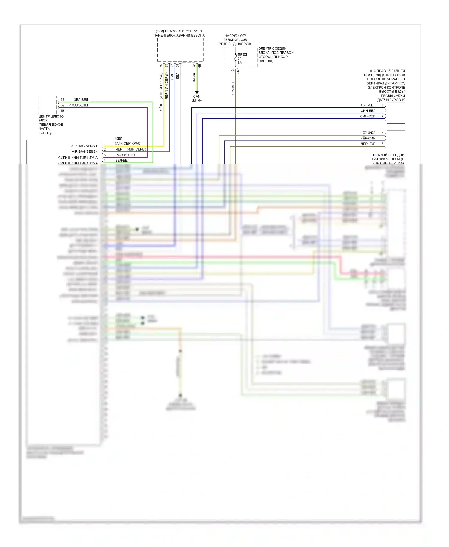 6 серия Gran Coupe BMW F06 (2011-2015): Электросхема пневмоподвески 