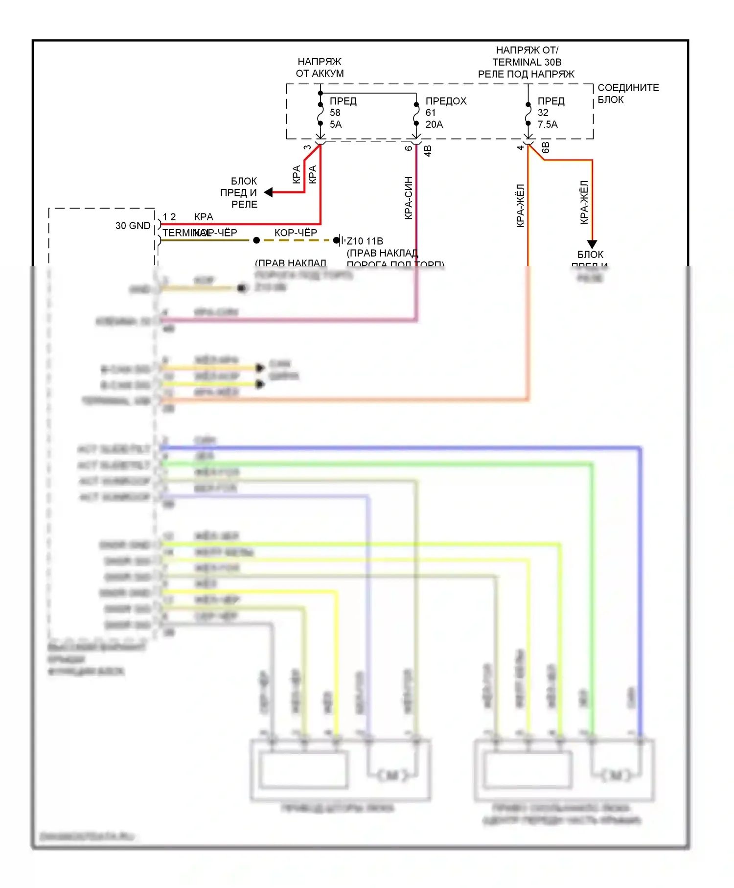 6 серия Gran Coupe BMW F06 (2011-2015): Электросхема люка 