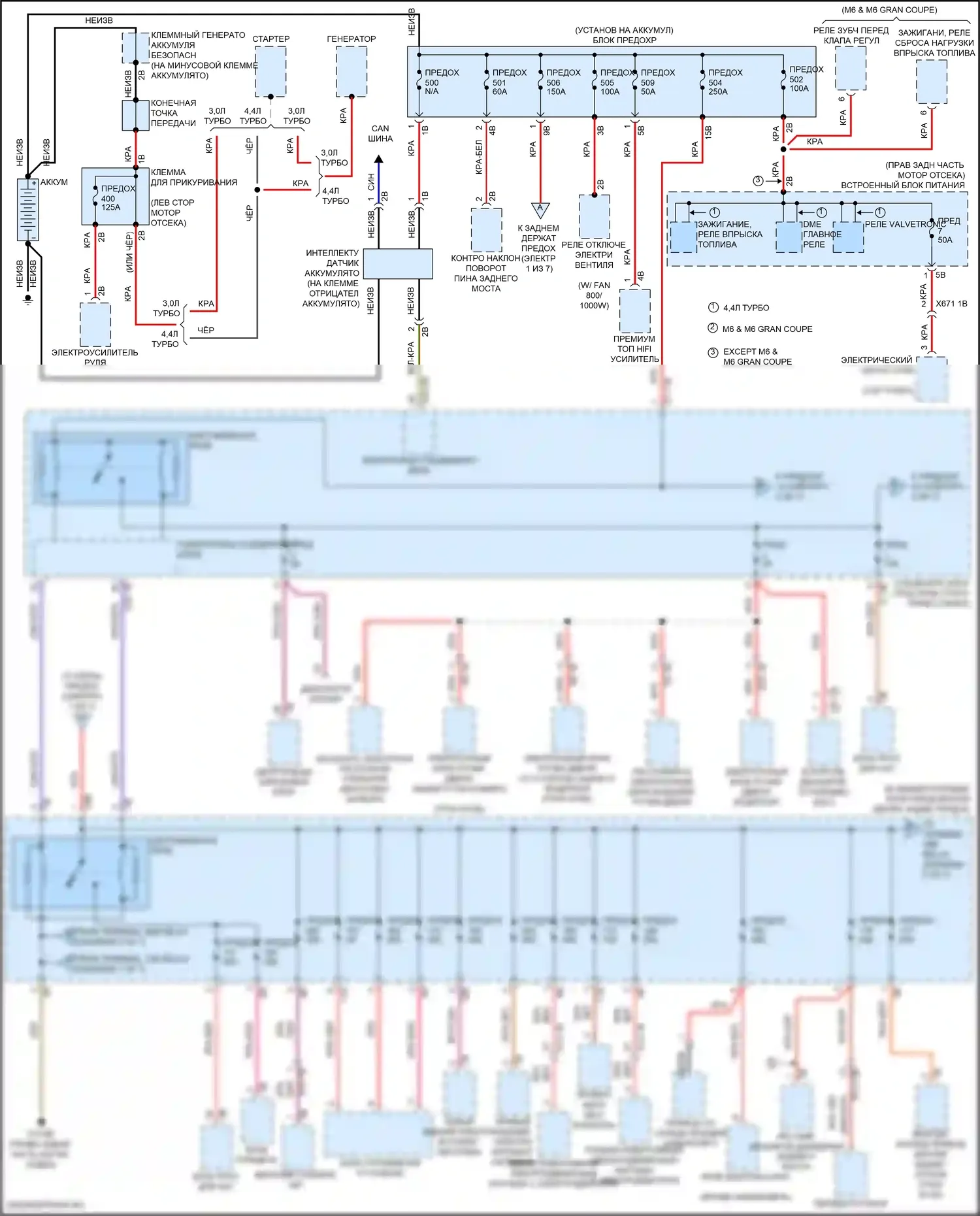 6 серия Gran Coupe BMW F06 рестайлинг (2015-2017): Электросхема блока предохранителей реле (1 из 7) 