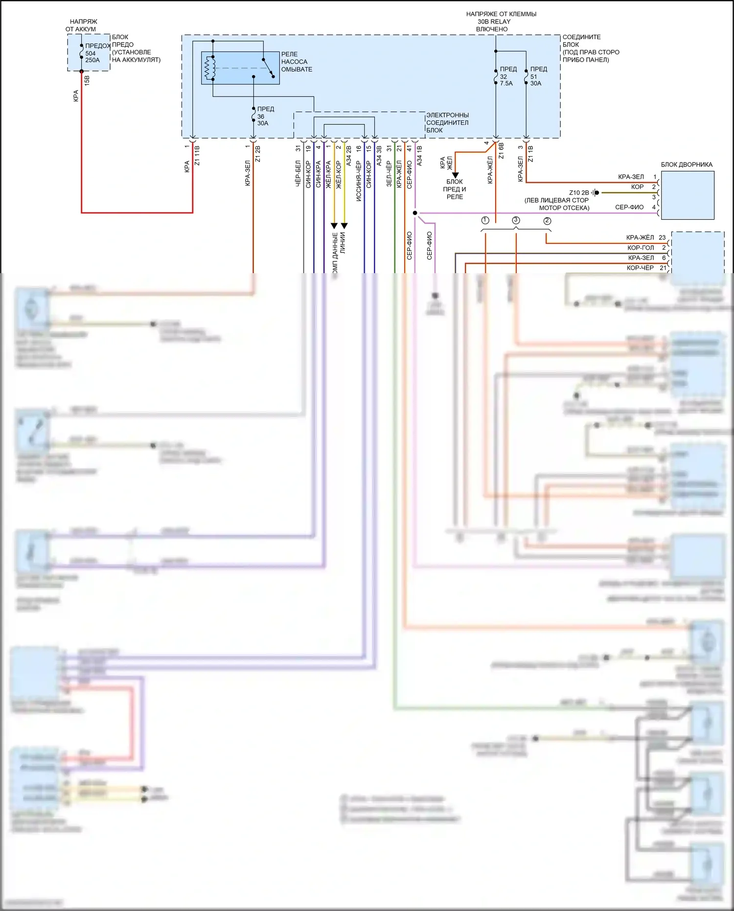 6 серия Gran Coupe BMW F06 рестайлинг (2015-2017): Дворники и омыватели электросхема 