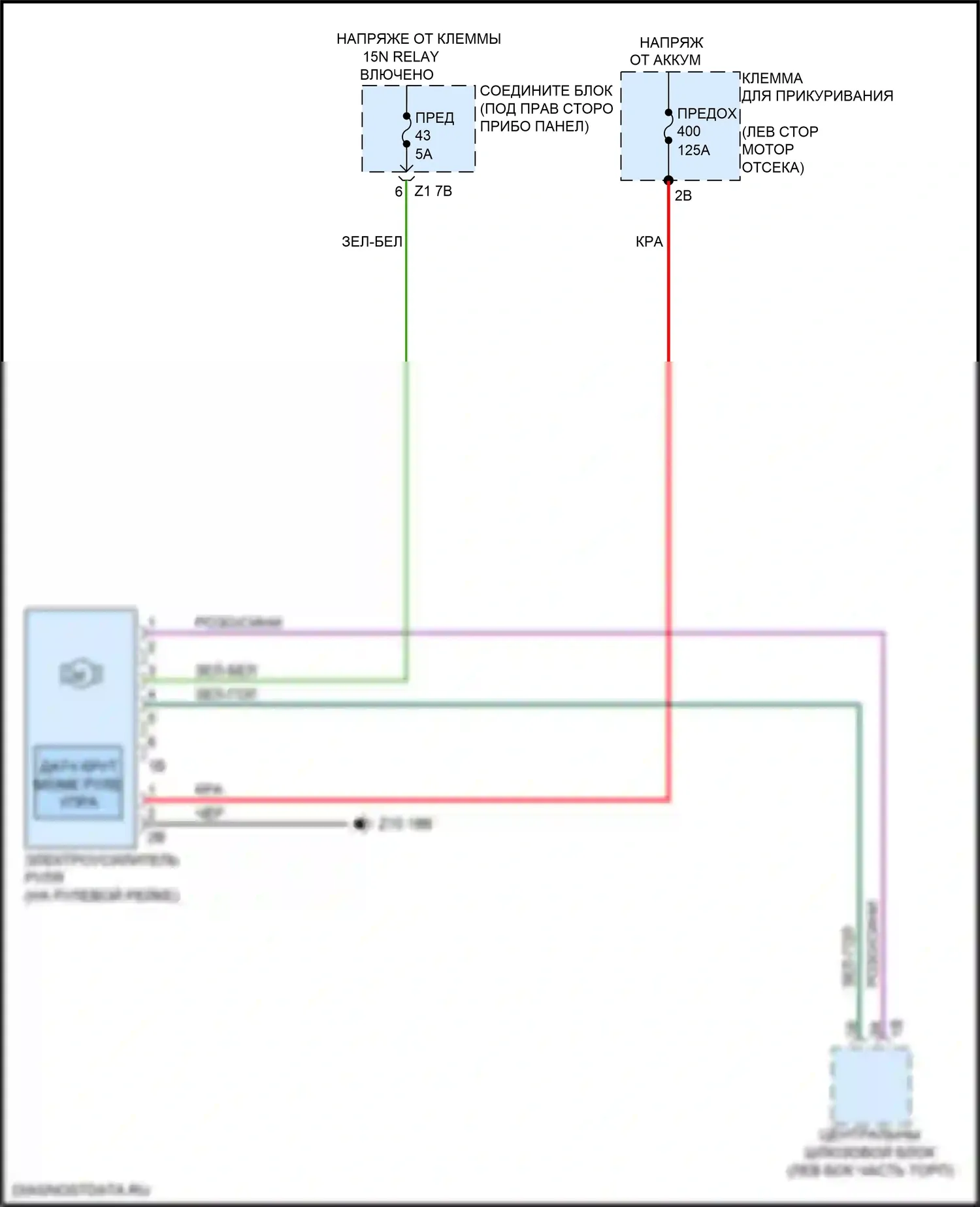 6 серия Gran Coupe BMW F06 рестайлинг (2015-2017): Электрический усилитель руля электросхема 