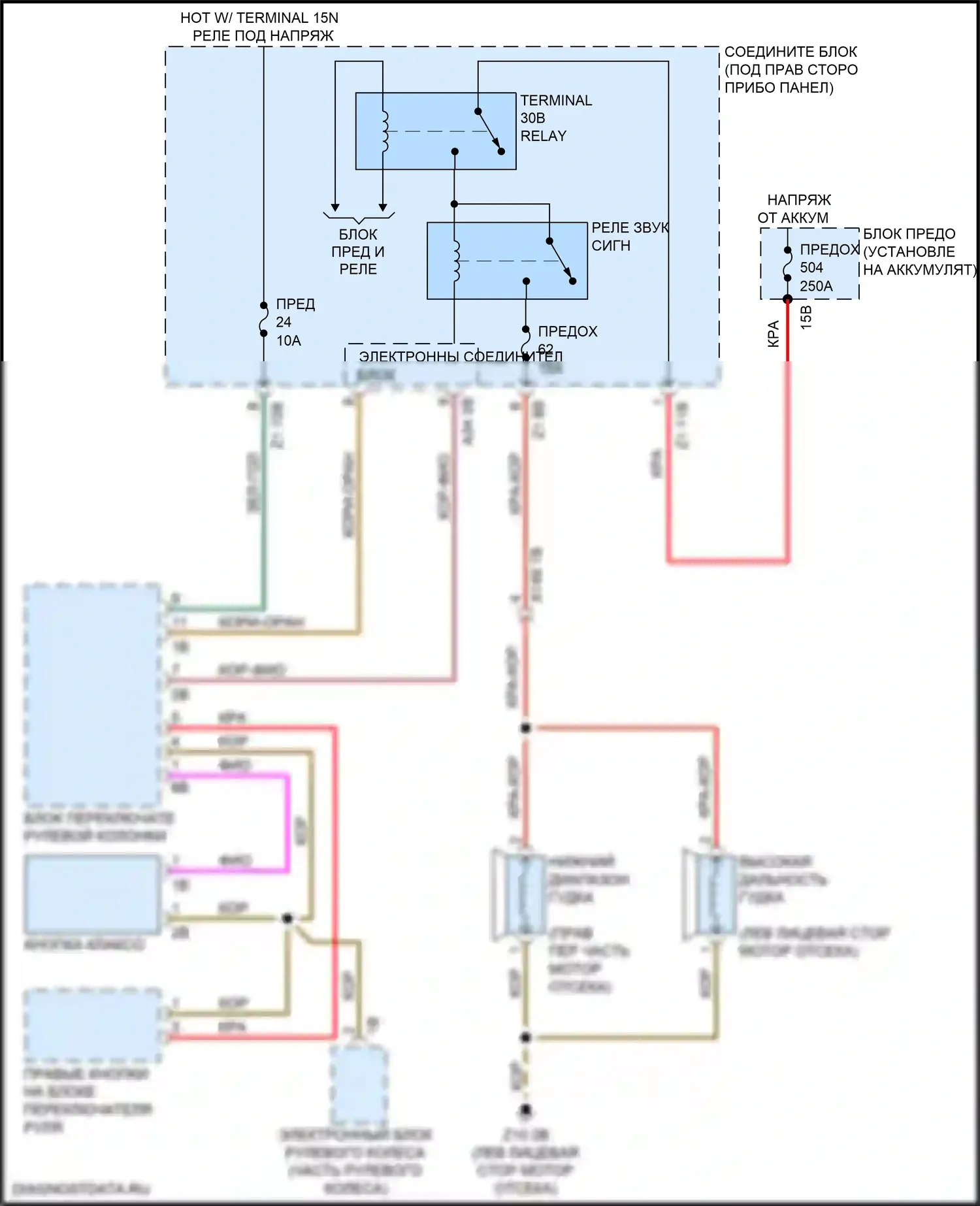 6 серия Gran Coupe BMW F06 рестайлинг (2015-2017): Электросхема клаксона 