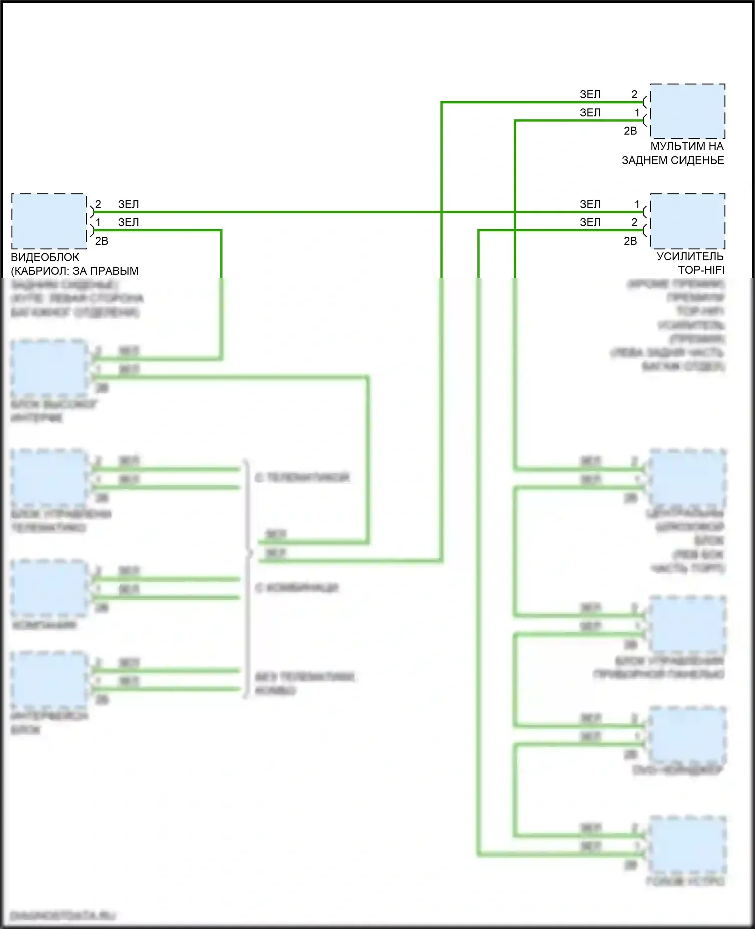 6 серия Gran Coupe BMW F06 рестайлинг (2015-2017): Большинство электросхем подключения шины данных 