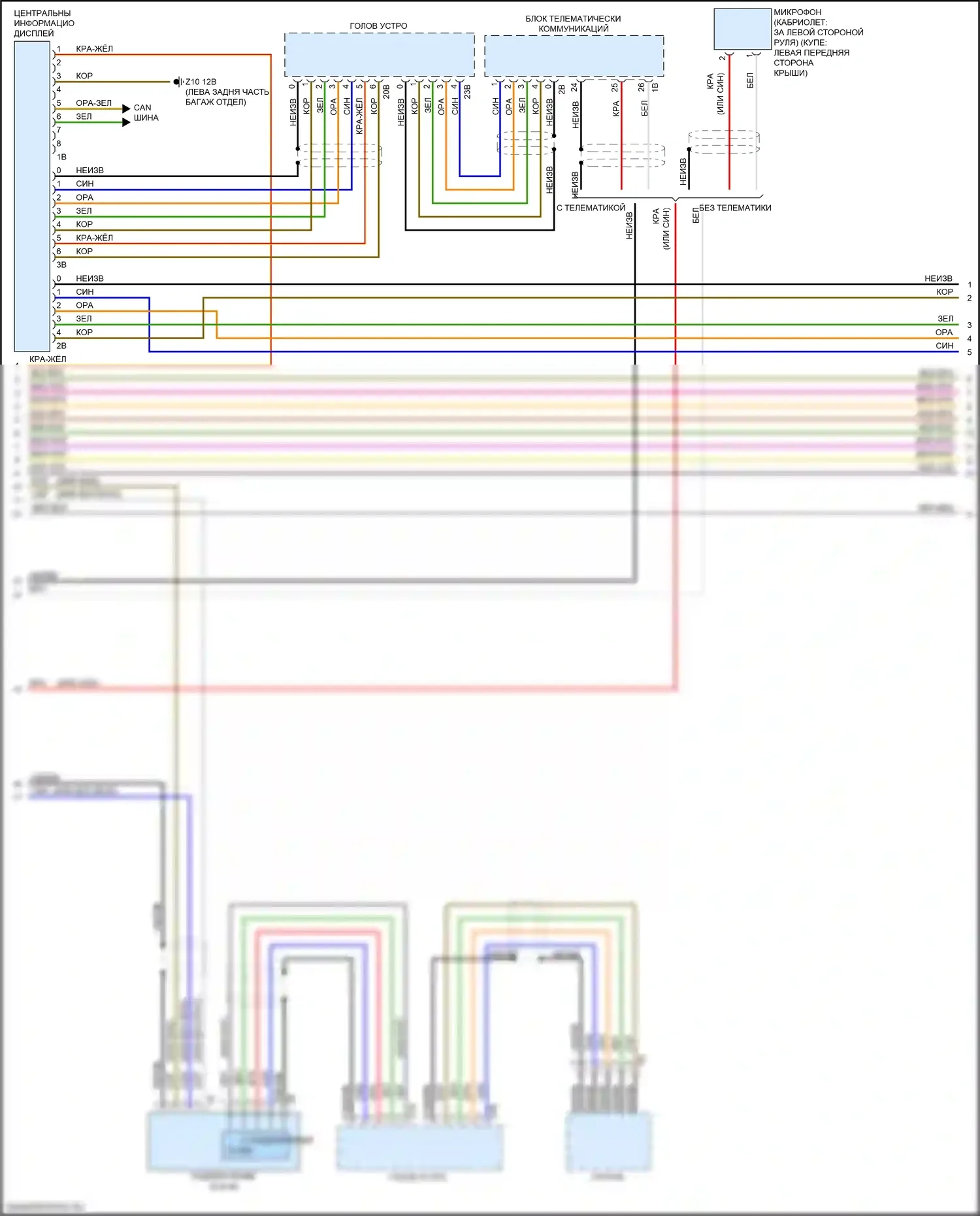6 серия Gran Coupe BMW F06 рестайлинг (2015-2017): Hifi электросхема магнитолы, без активного звукового оформления (4 из 5) 