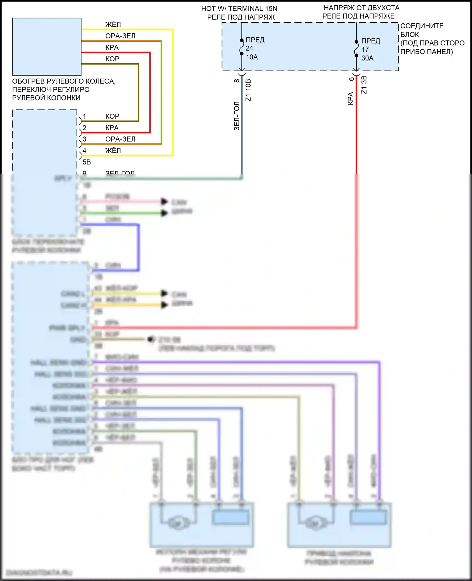 6 серия Gran Coupe BMW F06 рестайлинг (2015-2017): Электросхема памяти рулевой колонки 