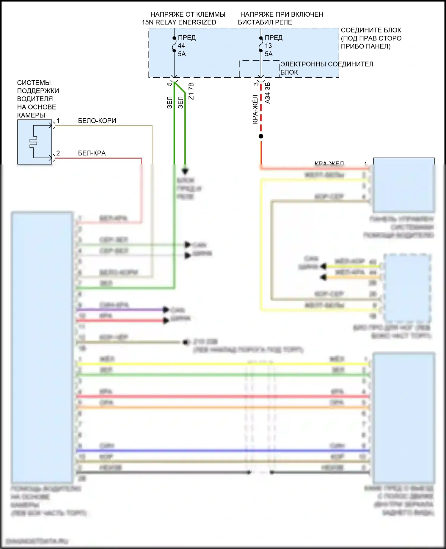 6 серия Gran Coupe BMW F06 рестайлинг (2015-2017): Электросхема предупреждения о выезде с полосы движения, с камерой 