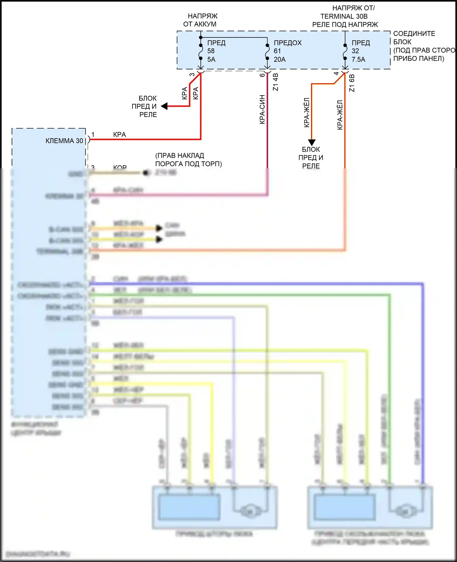 6 серия Gran Coupe BMW F06 рестайлинг (2015-2017): Электросхема люка 