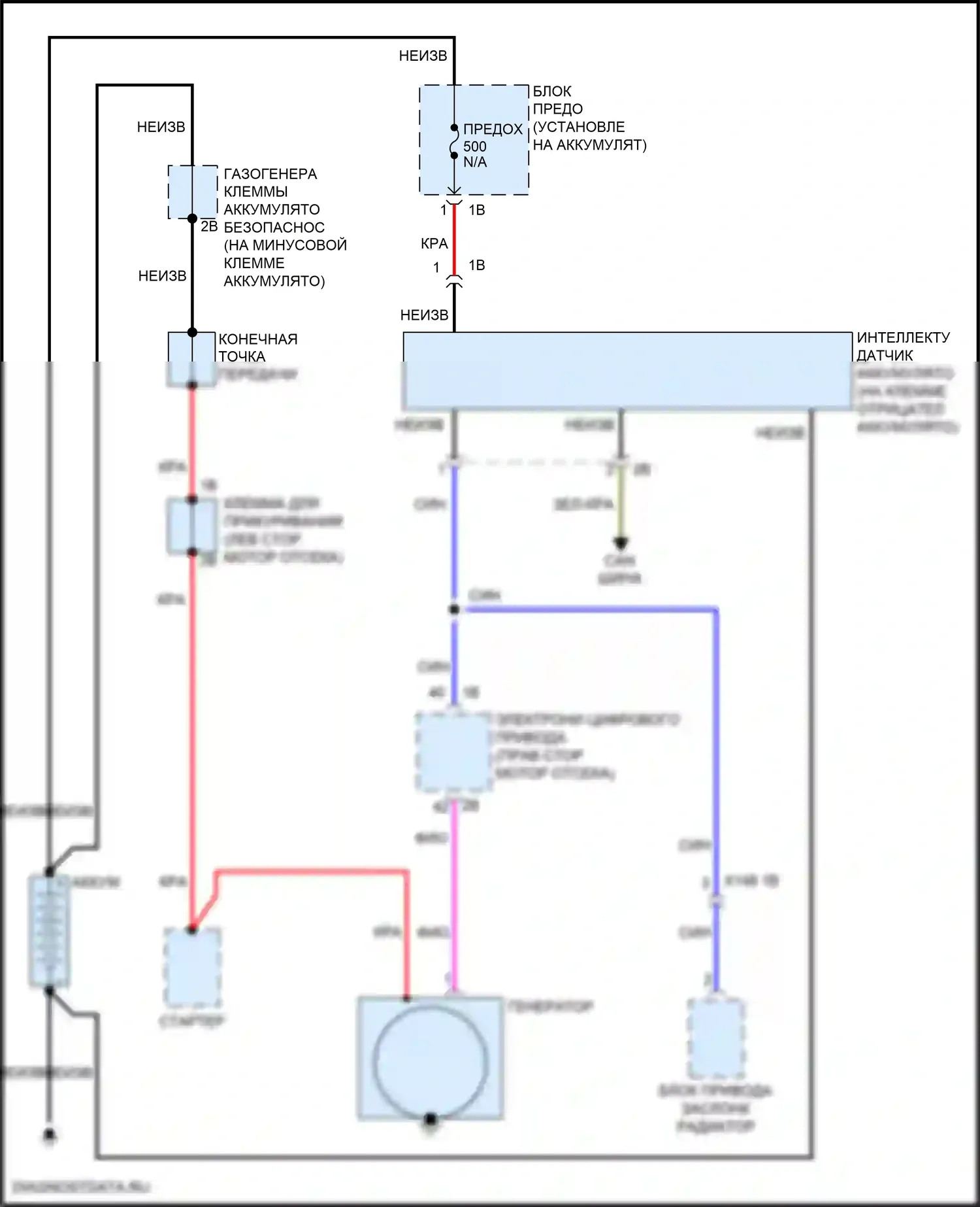 6 серия Gran Coupe BMW F06 рестайлинг (2015-2017): Электросхема генератора 