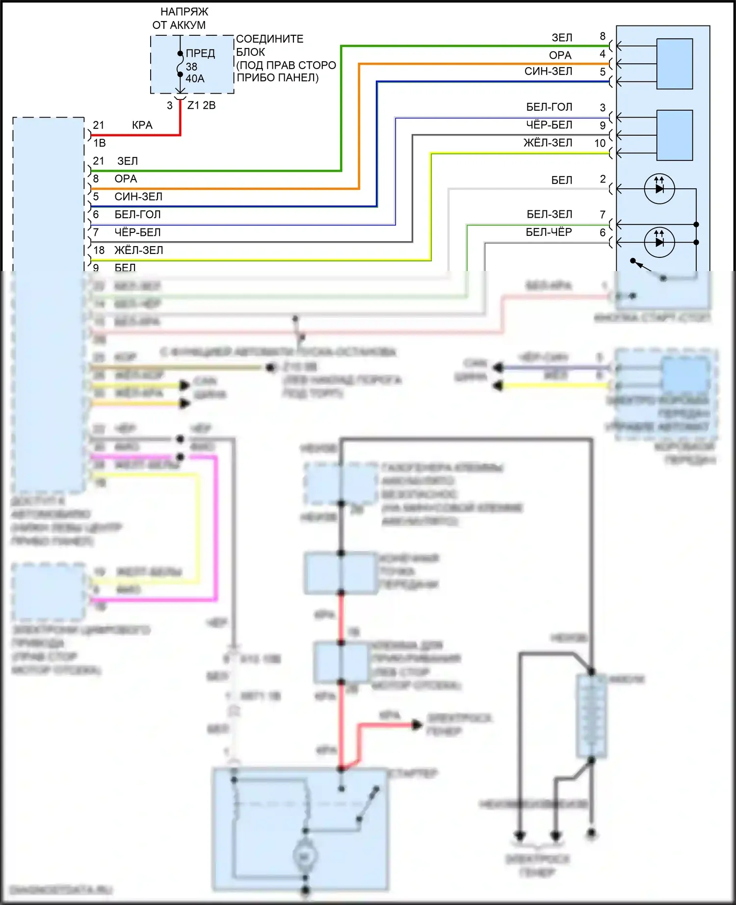 6 серия Gran Coupe BMW F06 рестайлинг (2015-2017): Электросхема стартера 