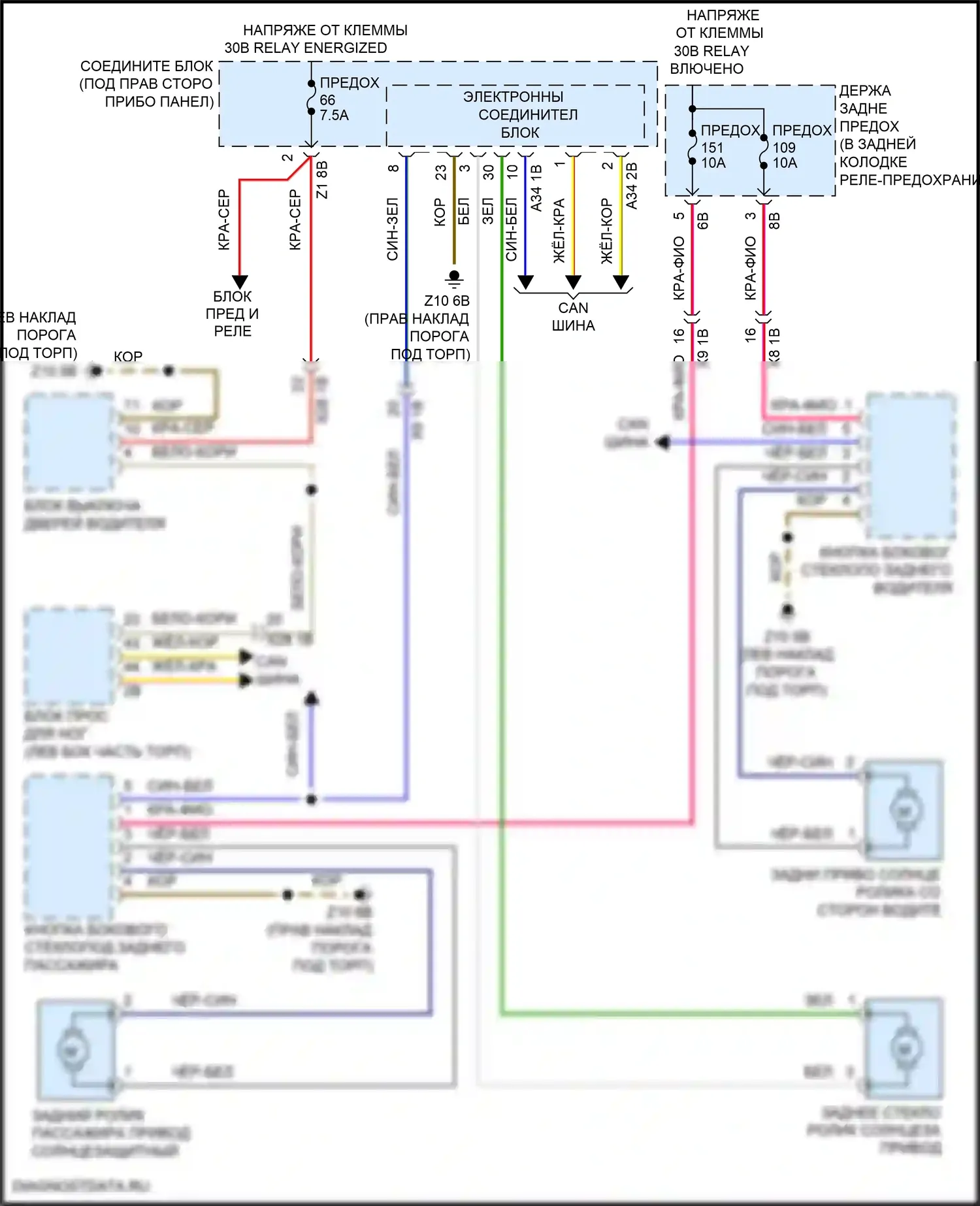 6 серия Gran Coupe BMW F06 рестайлинг (2015-2017): Роликовая солнцезащитная шторка электросхема 
