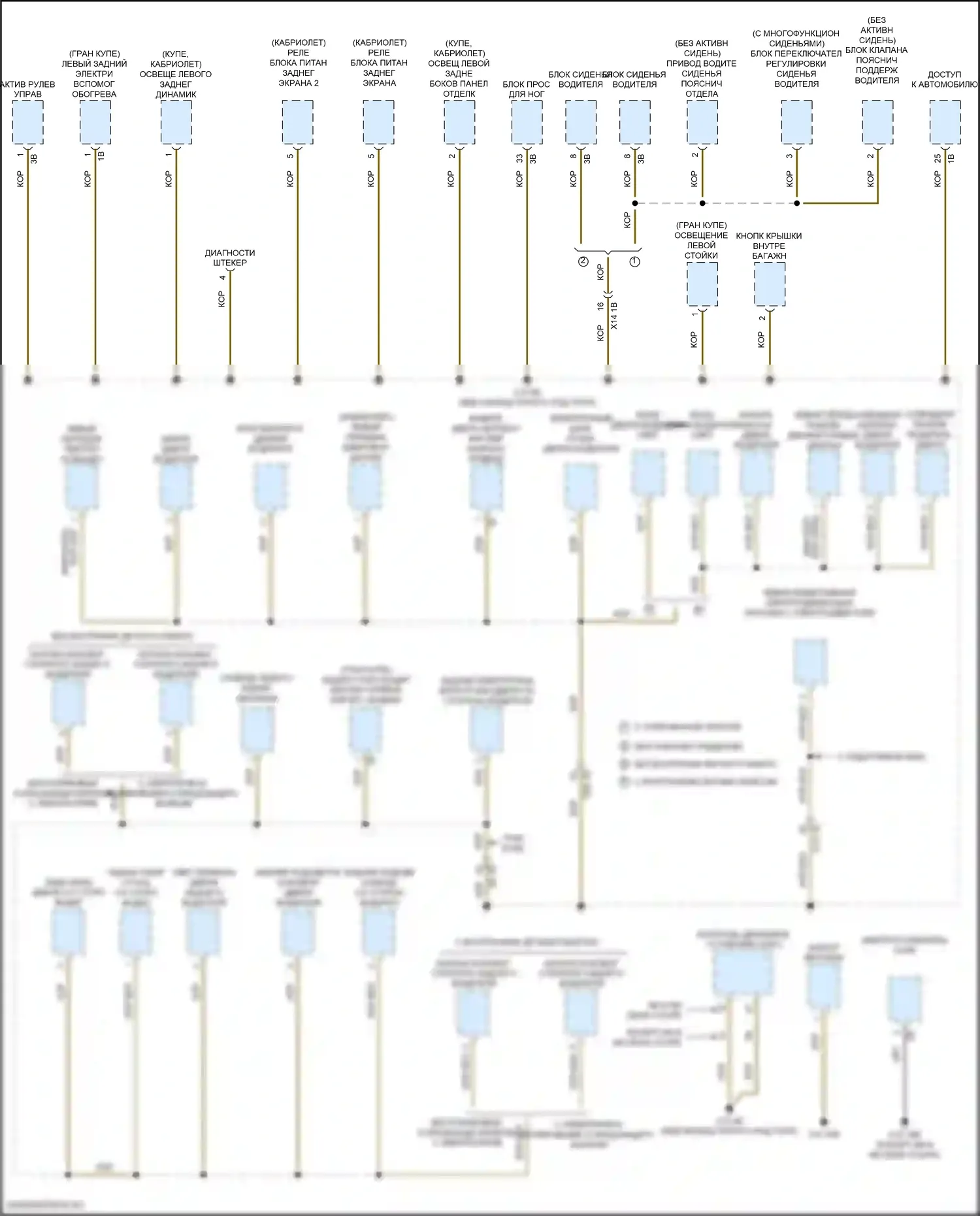 6 серия Gran Coupe BMW F06 рестайлинг (2015-2017): Электросхема разводки массы (1 из 6) 