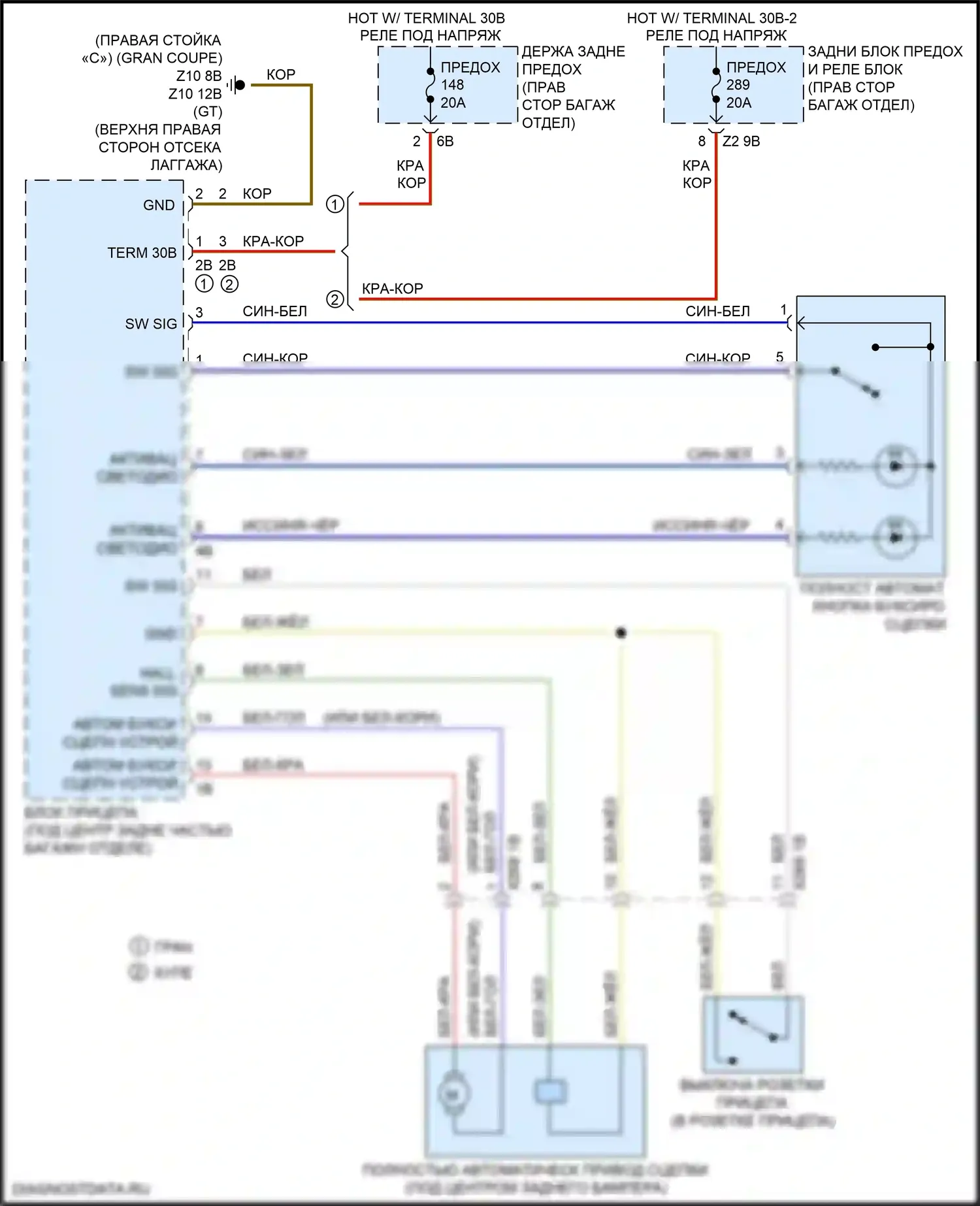 6 серия GT BMW G32 (2017-2020): Электросхема активных управление кузовом и подвеской 