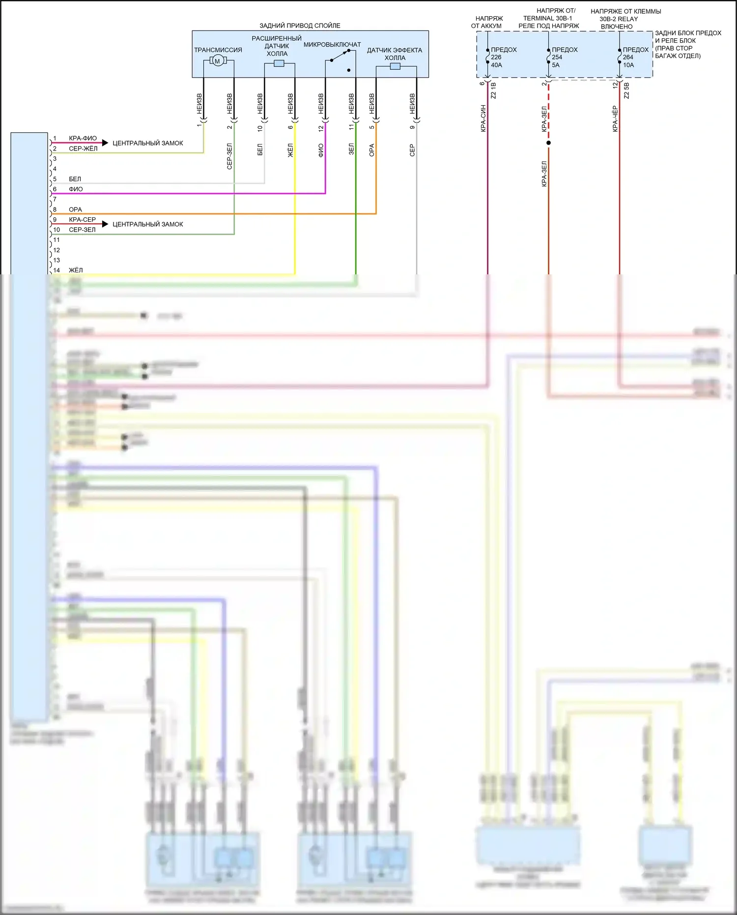 6 серия GT BMW G32 (2017-2020): Электросхема открытия багажника и лючка топливного бака (1 из 2) 
