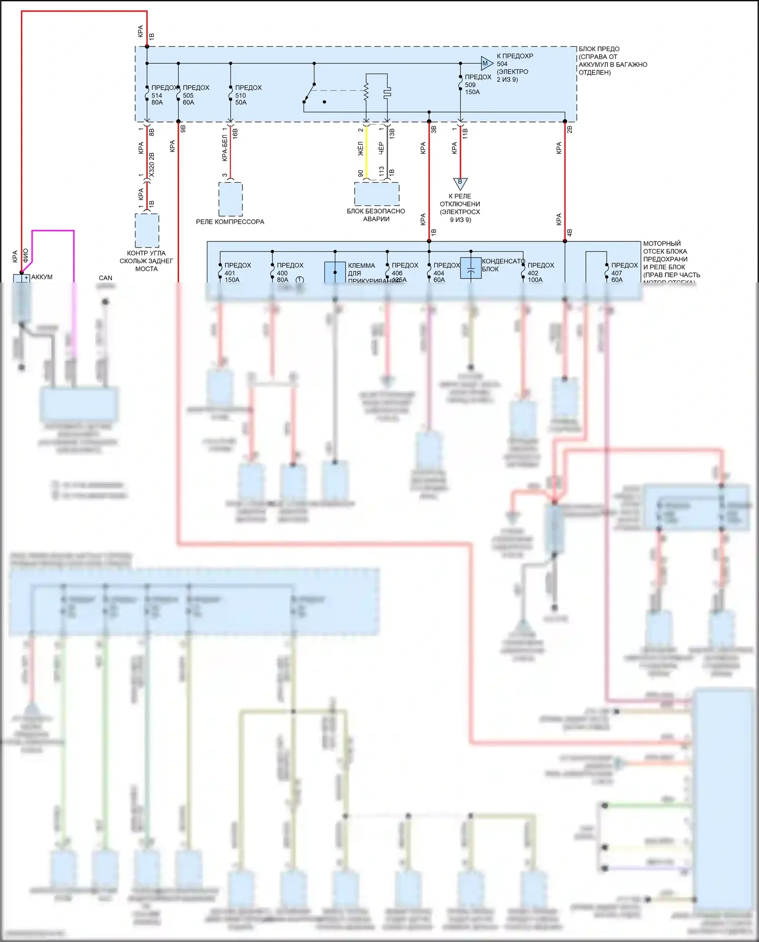 6 серия GT BMW G32 (2017-2020): Электросхема блока предохранителей реле (1 из 9) 