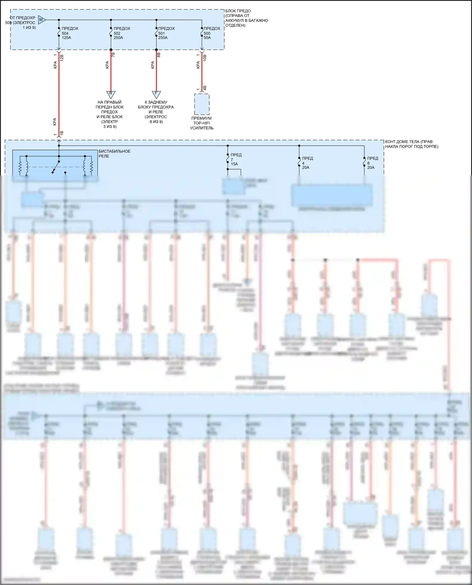 6 серия GT BMW G32 (2017-2020): Электросхема блока предохранителей реле (2 из 9) 