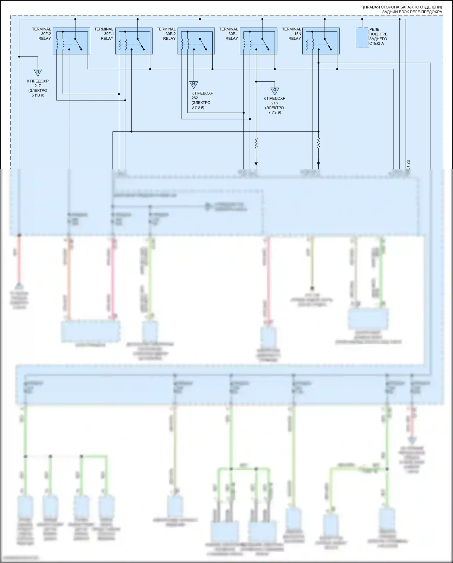 6 серия GT BMW G32 (2017-2020): Электросхема блока предохранителей реле (6 из 9) 