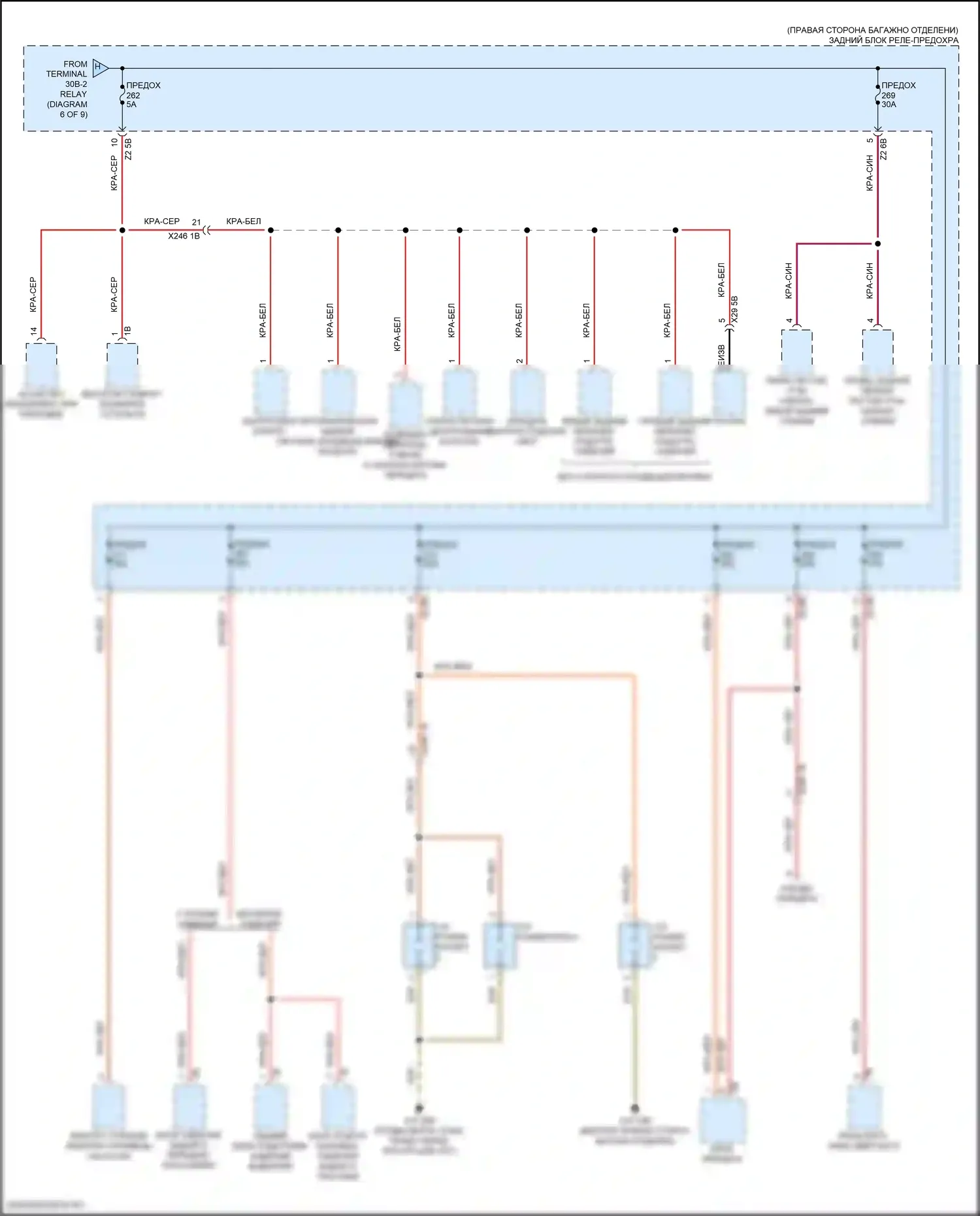 6 серия GT BMW G32 (2017-2020): Электросхема блока предохранителей реле (8 из 9) 