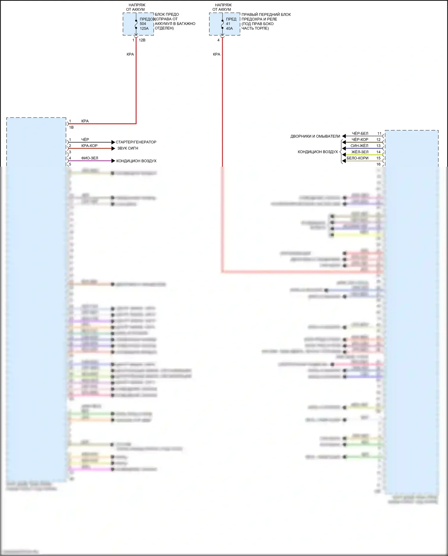 6 серия GT BMW G32 (2017-2020): Электросхема блоков управления кузовом (1 из 4) 