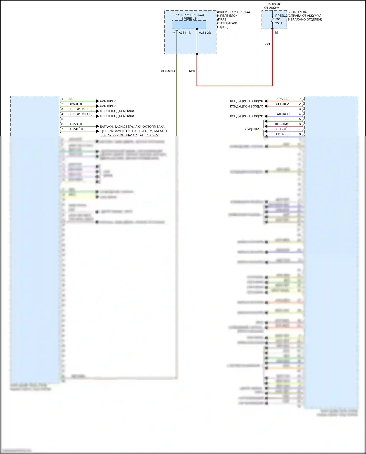 6 серия GT BMW G32 (2017-2020): Электросхема блоков управления кузовом (3 из 4) 