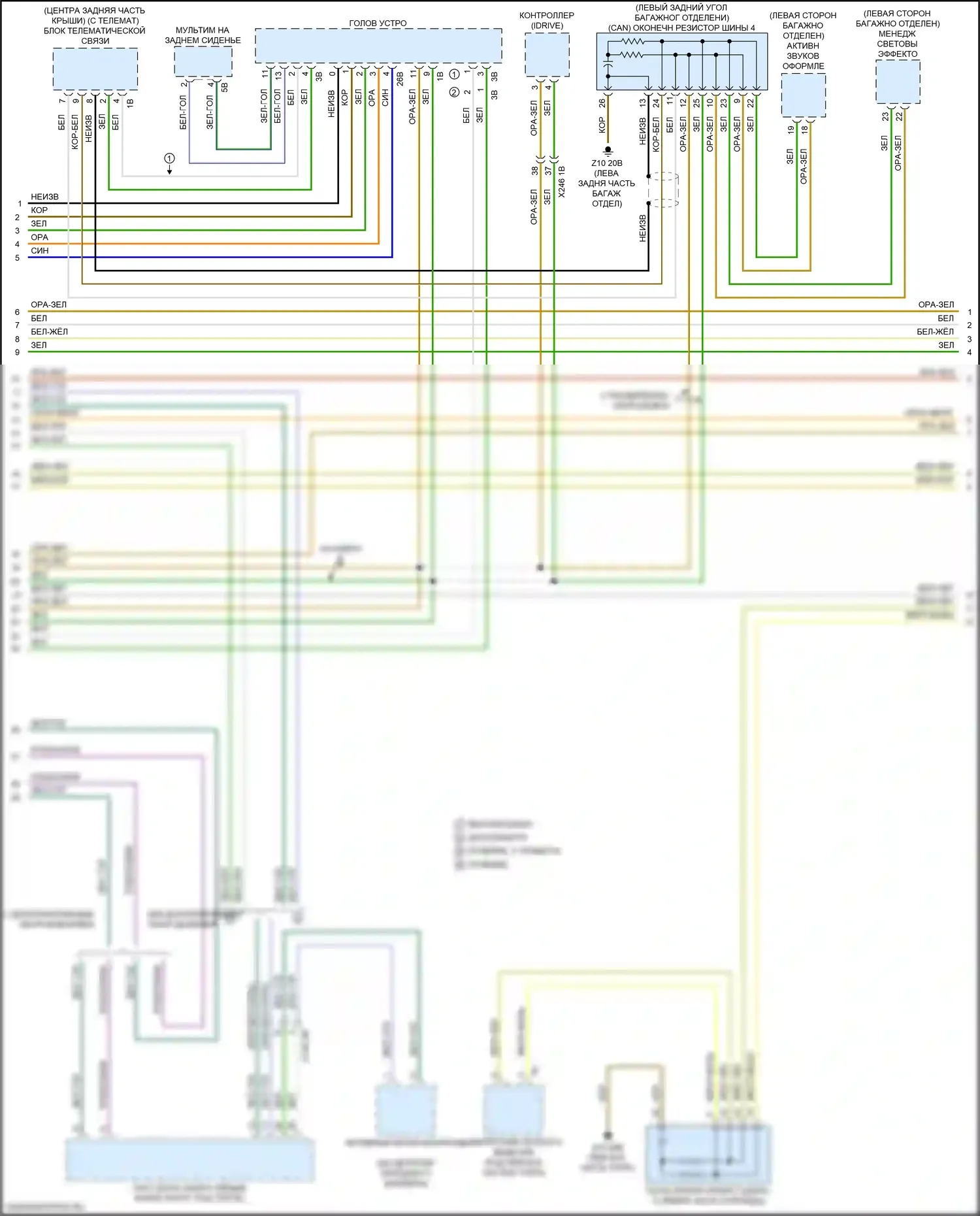 6 серия GT BMW G32 (2017-2020): Электросхема шины высокого/низкого уровня (4 из 9) 