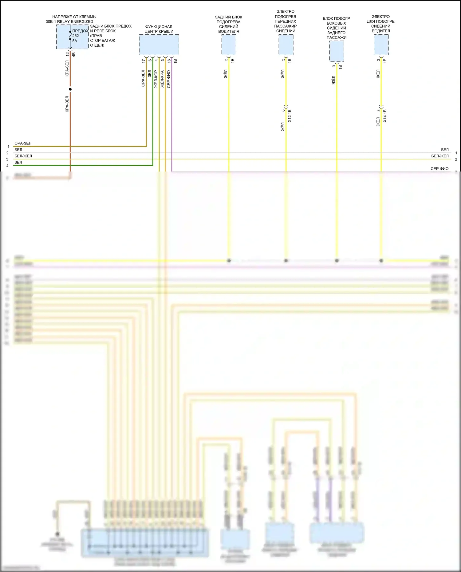 6 серия GT BMW G32 (2017-2020): Электросхема шины высокого/низкого уровня (6 из 9) 