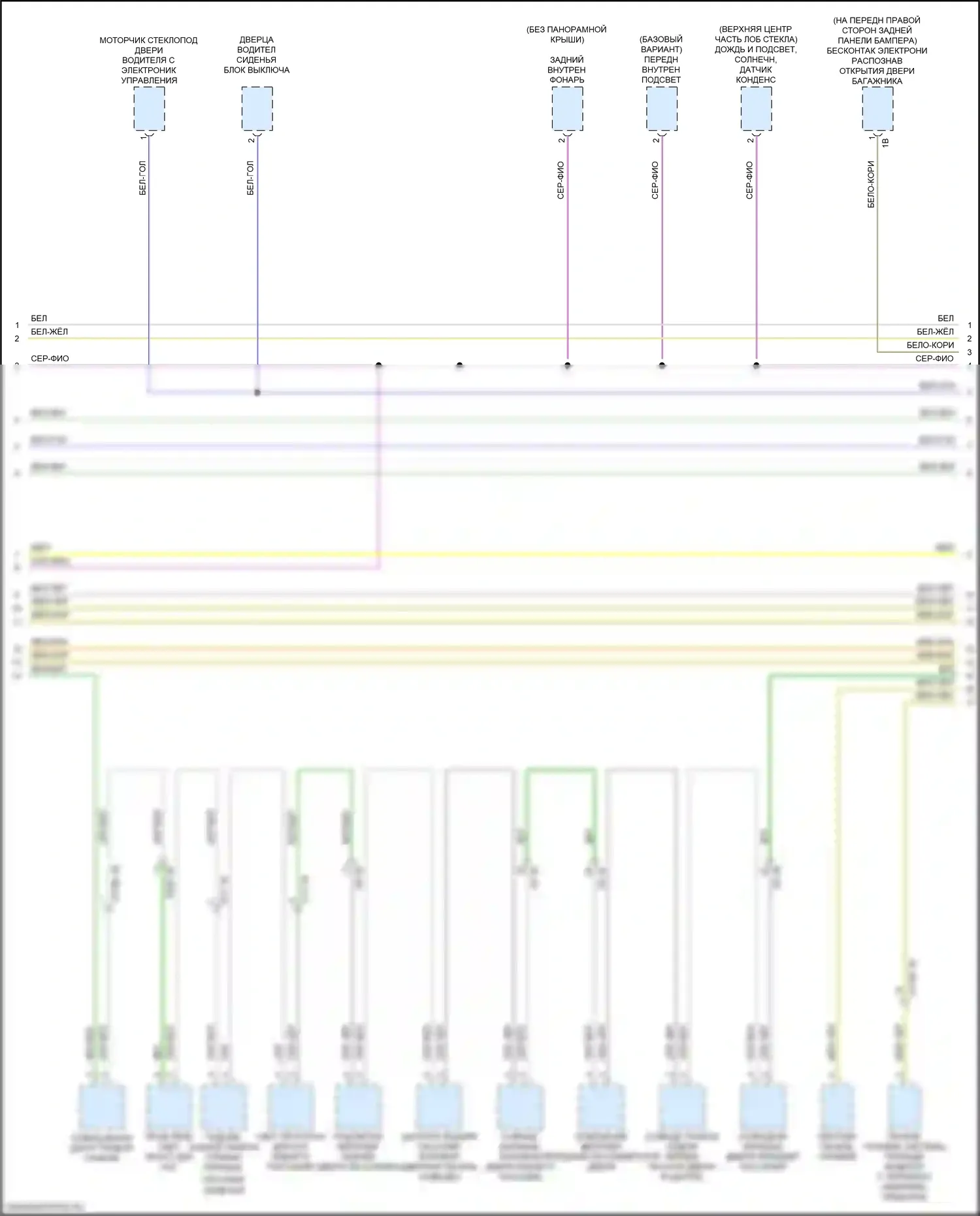 6 серия GT BMW G32 (2017-2020): Электросхема шины высокого/низкого уровня (8 из 9) 