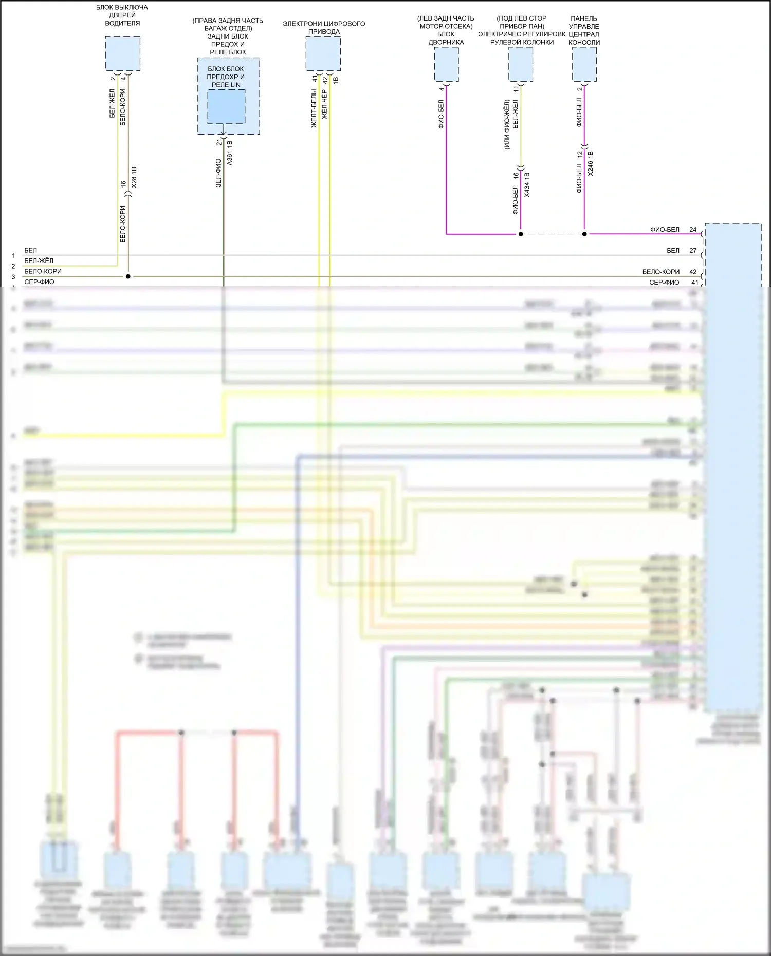 6 серия GT BMW G32 (2017-2020): Электросхема шины высокого/низкого уровня (9 из 9) 