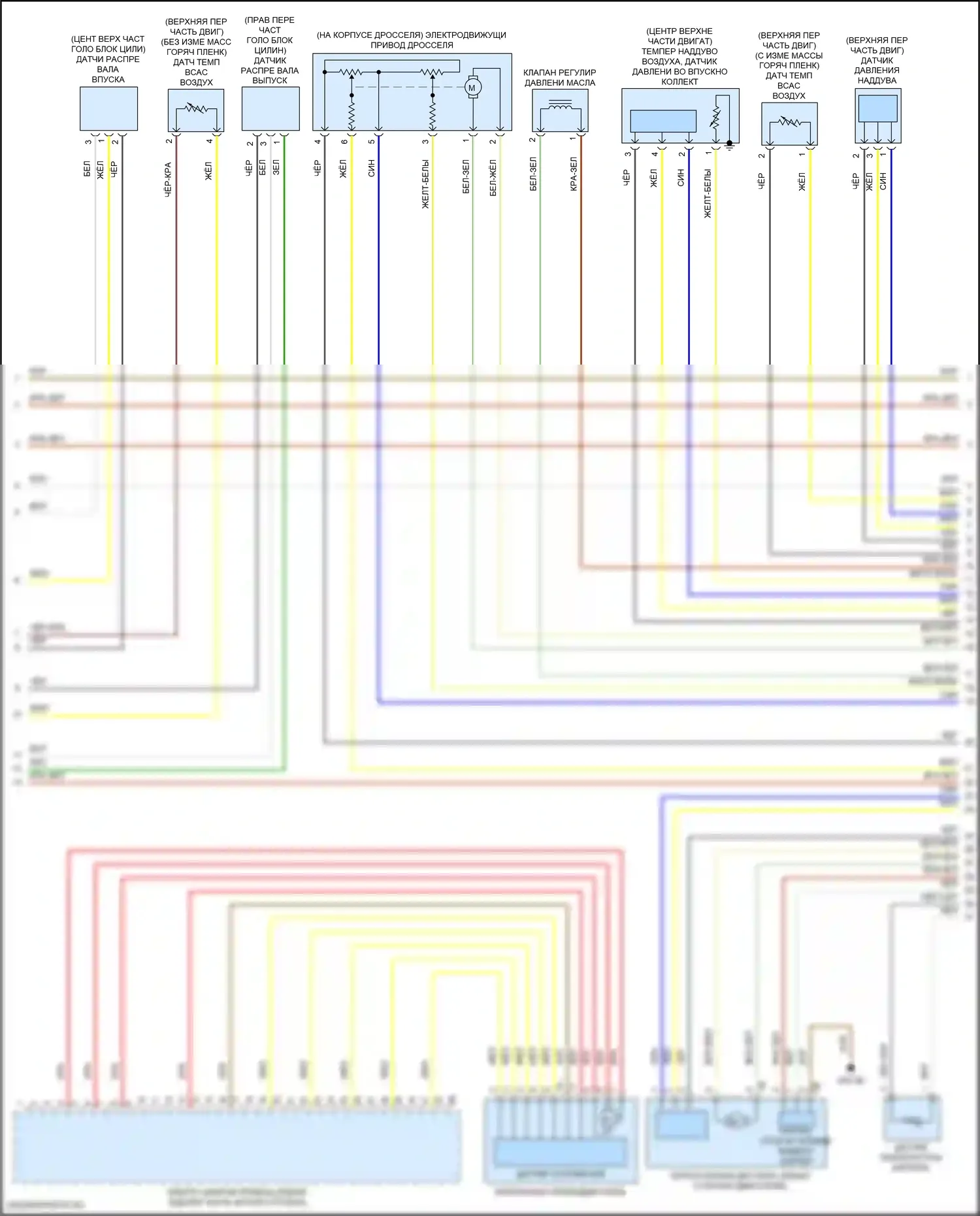 6 серия GT BMW G32 (2017-2020): Электросхема двигателя 3,0л турбо (2 из 6) 