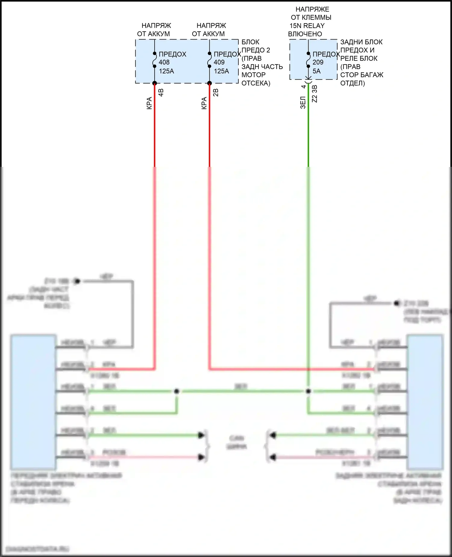 6 серия GT BMW G32 (2017-2020): Электросхема электропроводки активной стабилизации крена 
