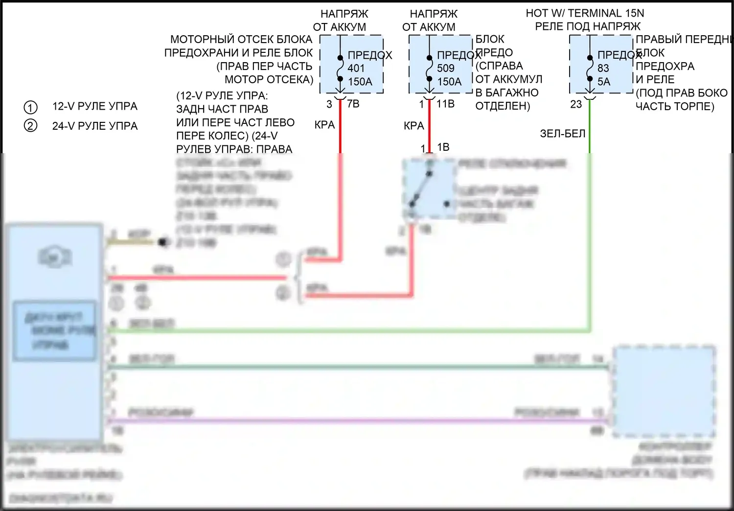 6 серия GT BMW G32 (2017-2020): Электросхема электроусилителя руля 