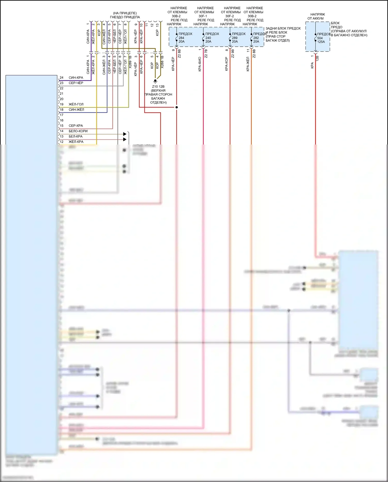 6 серия GT BMW G32 (2017-2020): Электросхема буксировки прицепа 