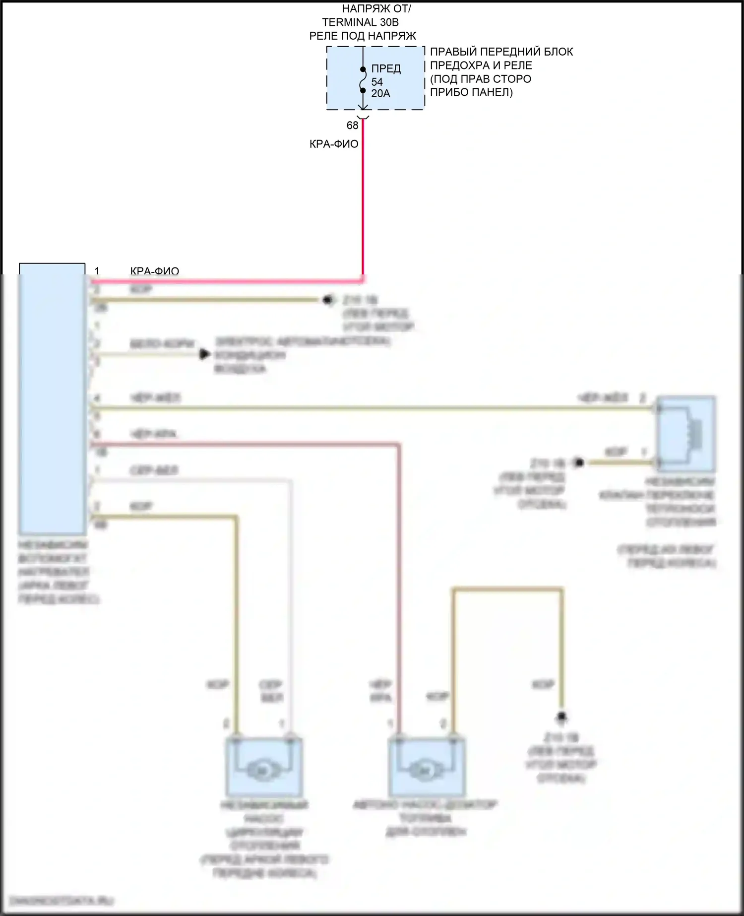 6 серия GT BMW G32 (2017-2020): Электросхема автономного отопления 