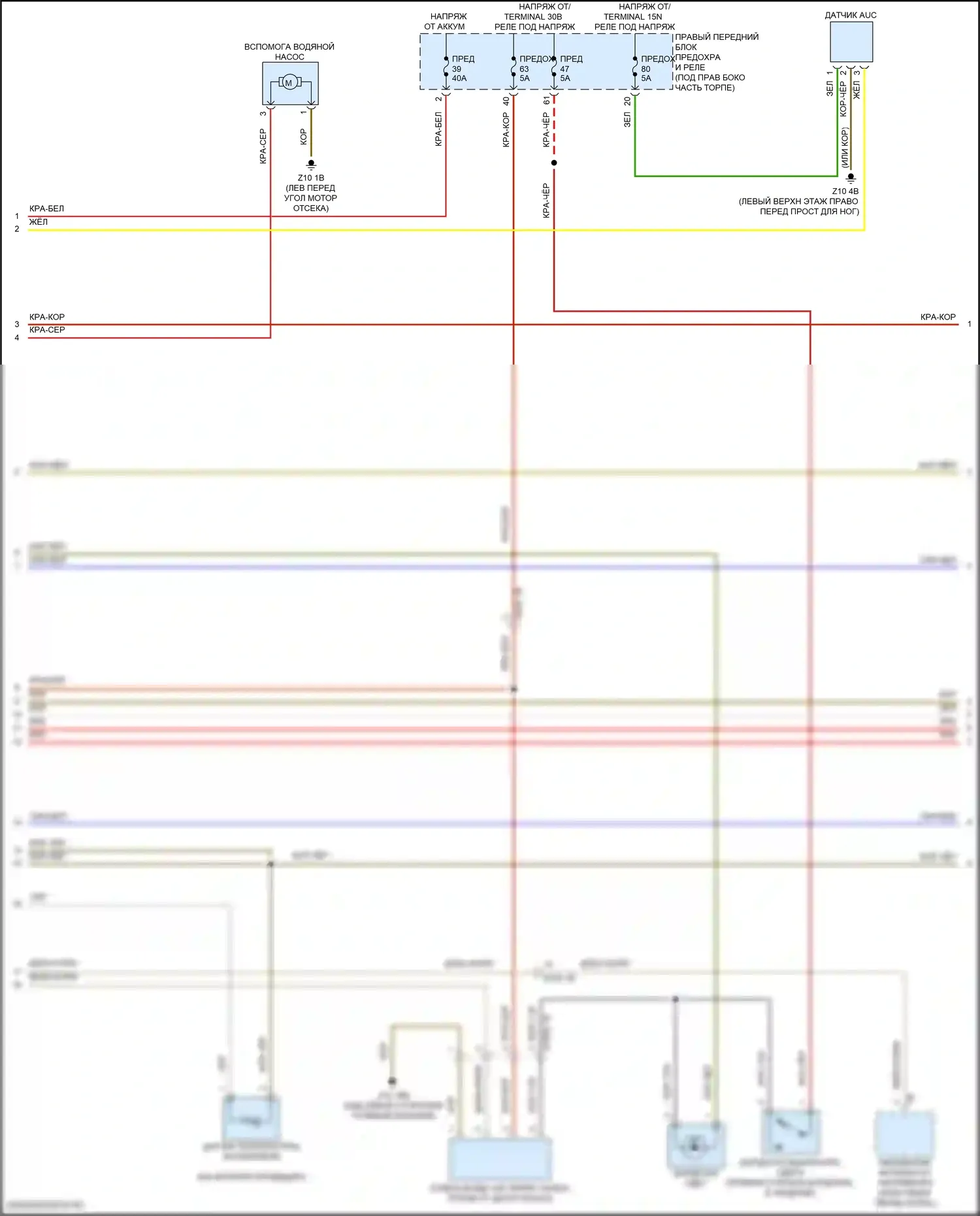 6 серия GT BMW G32 (2017-2020): Электросхема климат контроля, без заднего автоматического климат-контроля (3 из 5) 