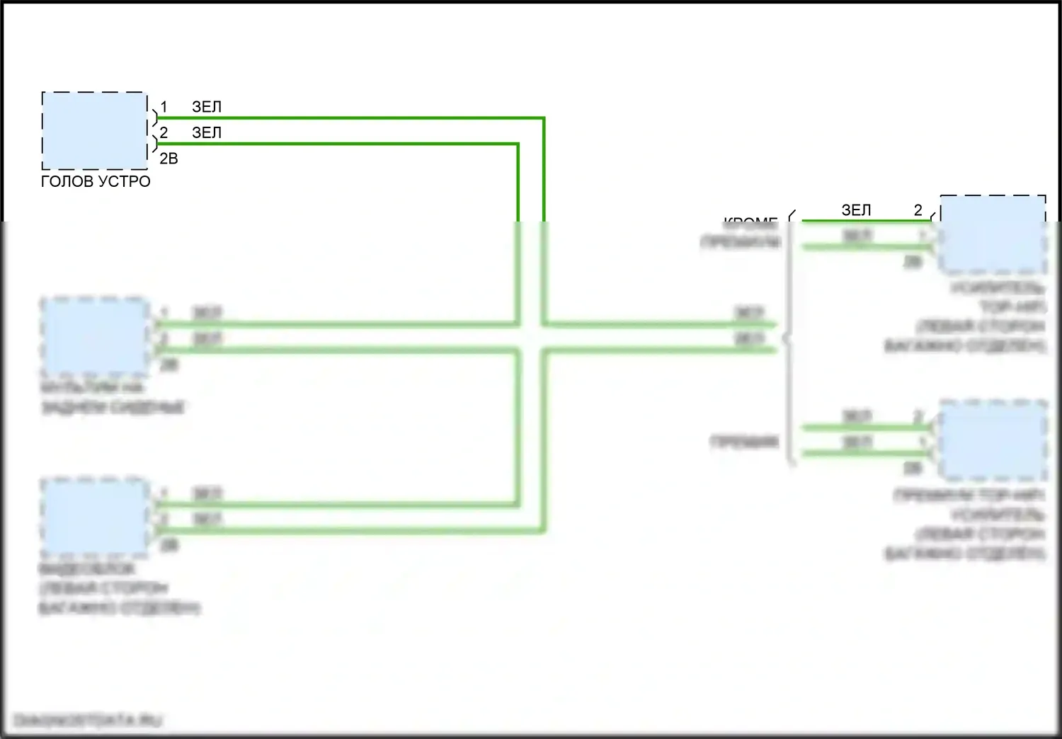 6 серия GT BMW G32 (2017-2020): Большинство электросхем подключения шины данных 