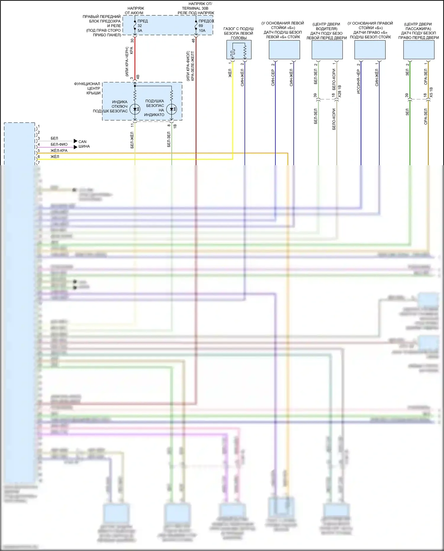 6 серия GT BMW G32 (2017-2020): Электросхема подушек безопасности (1 из 4) 