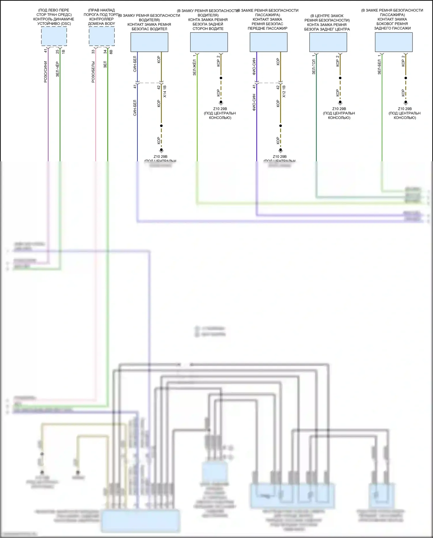 6 серия GT BMW G32 (2017-2020): Электросхема подушек безопасности (2 из 4) 