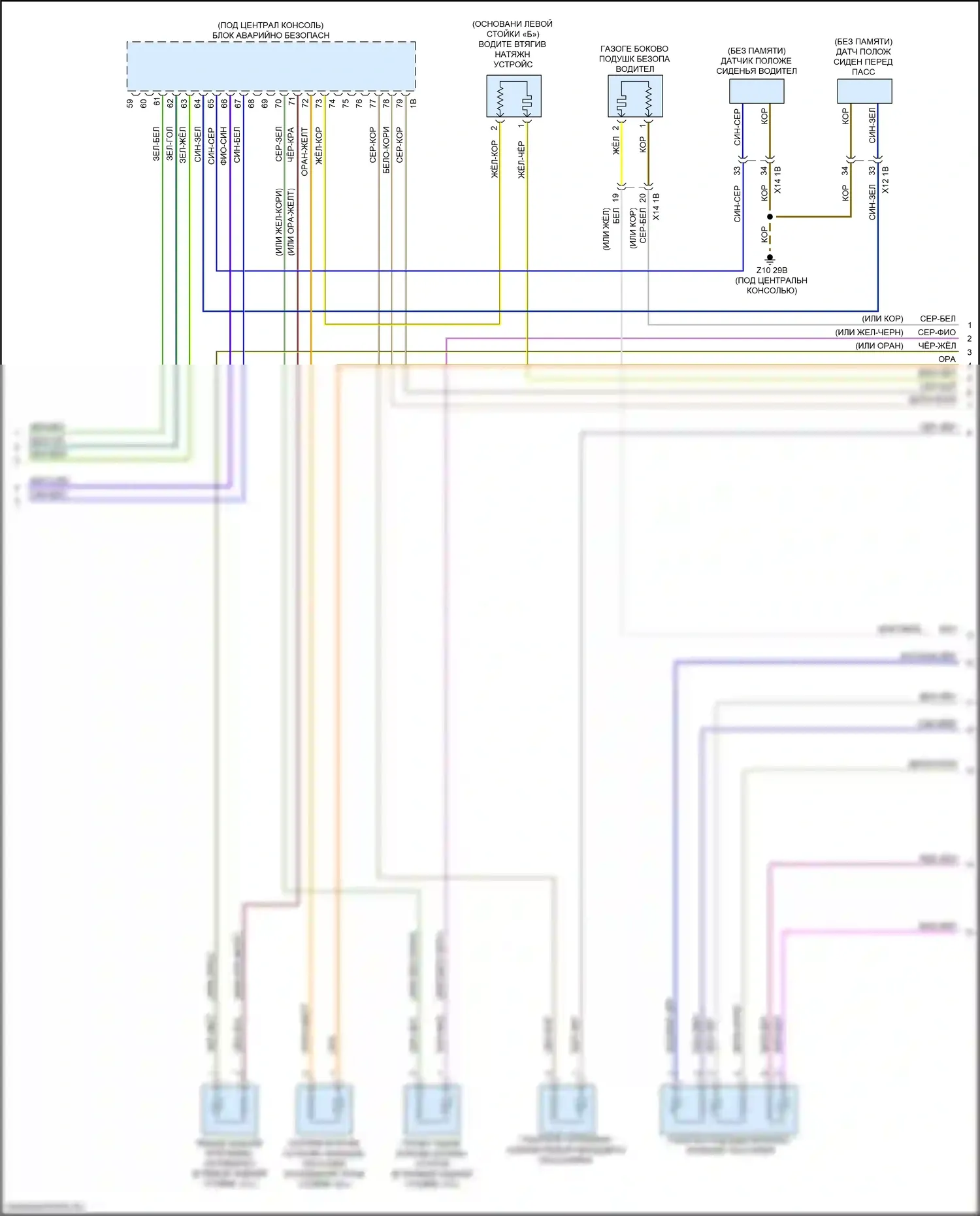 6 серия GT BMW G32 (2017-2020): Электросхема подушек безопасности (3 из 4) 
