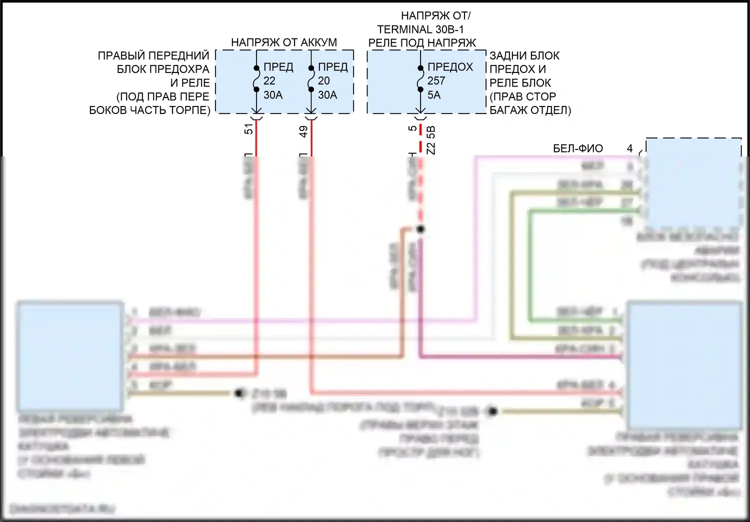 6 серия GT BMW G32 (2017-2020): Электросхема подушек безопасности 