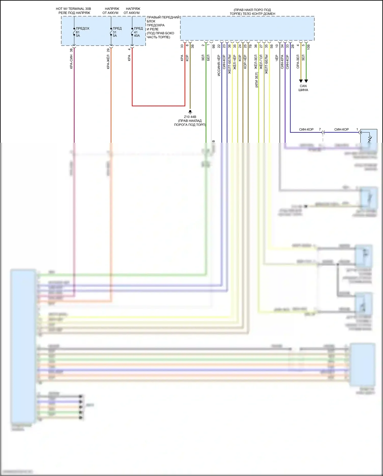 6 серия GT BMW G32 (2017-2020): Электросхема приборной панели 