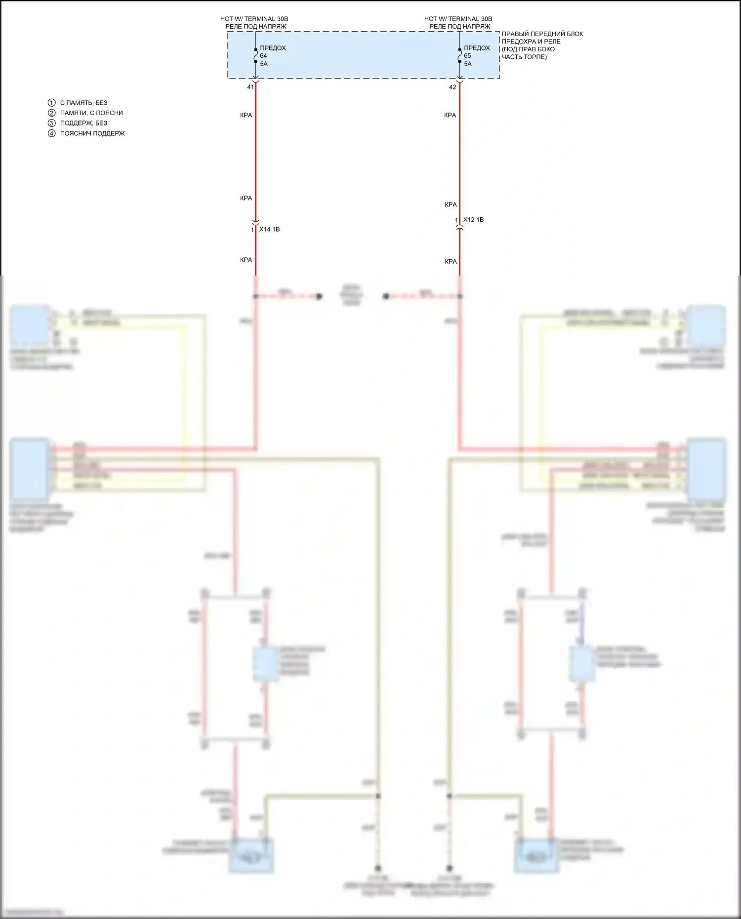 6 серия GT BMW G32 (2017-2020): Электросхема спортивных сидений 